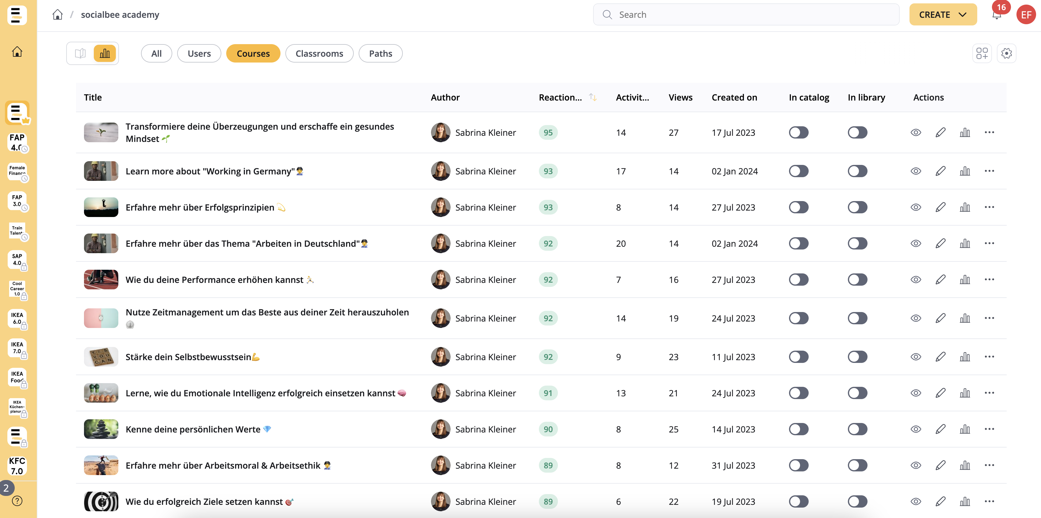 socialbee lernplattform für menschen mit migrationshintergrund