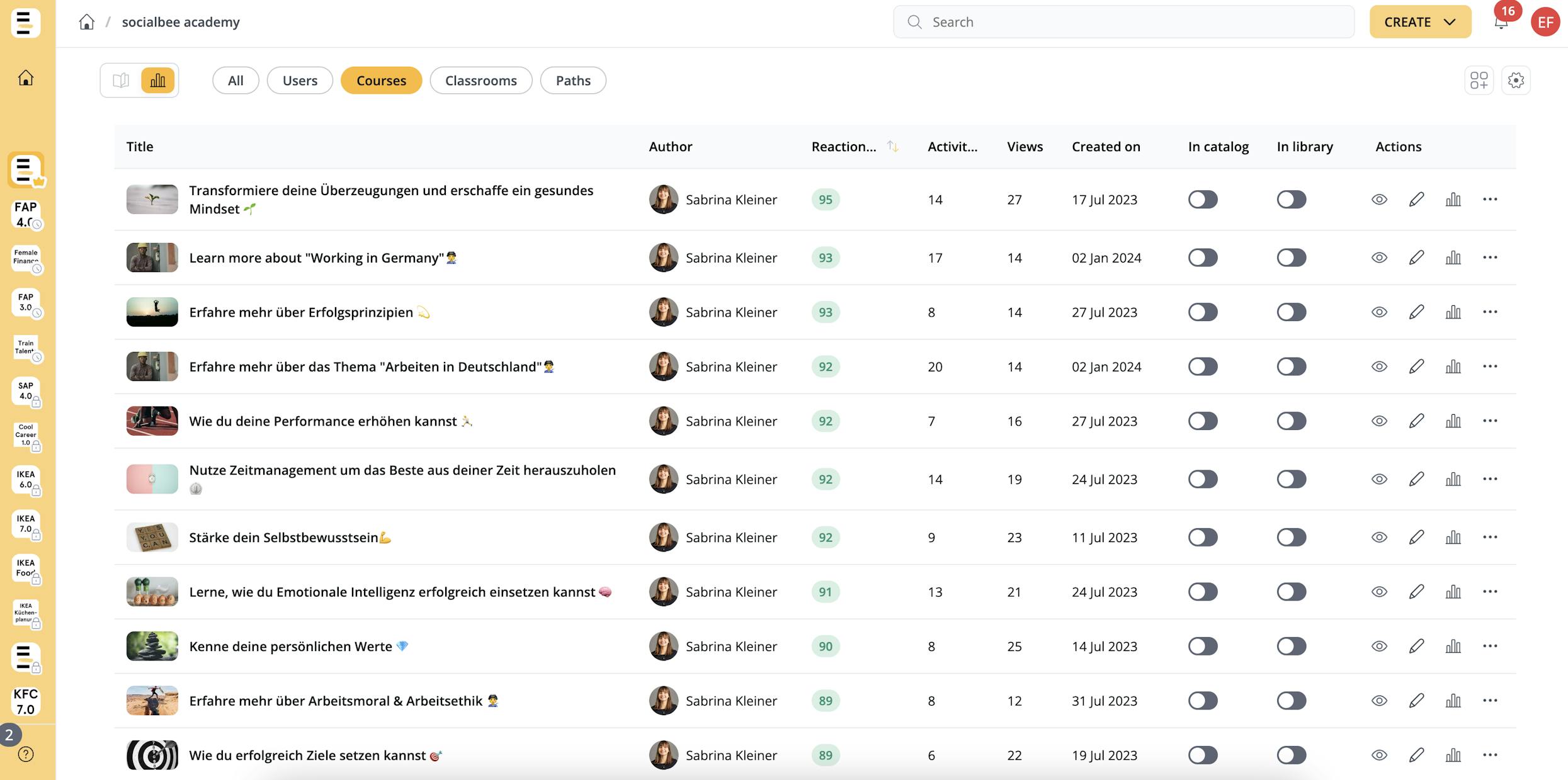 socialbee lernplattform für menschen mit migrationshintergrund
