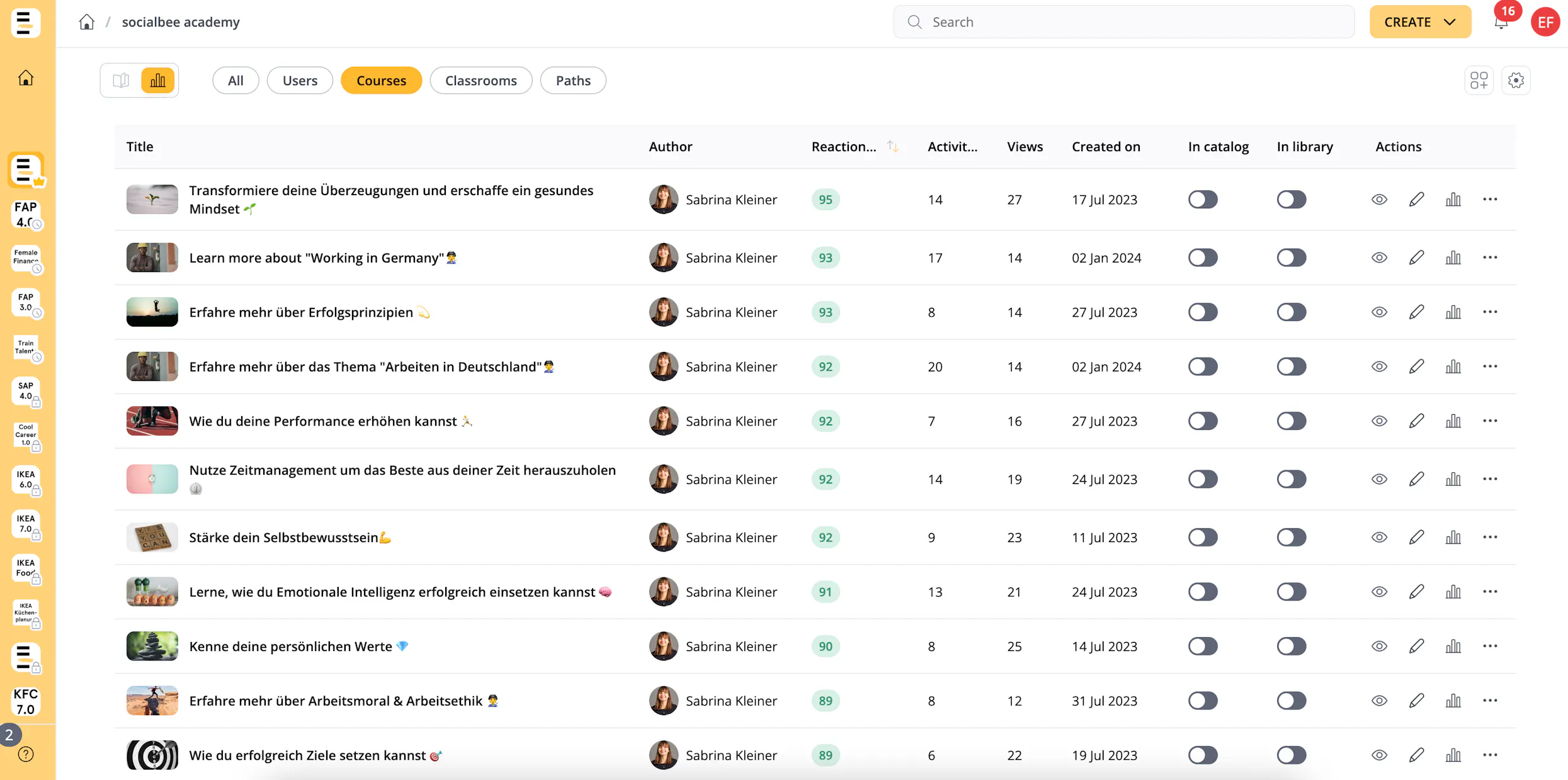 socialbee lernplattform für menschen mit migrationshintergrund