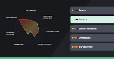 L&D-Reifegradmodell | 360Learning