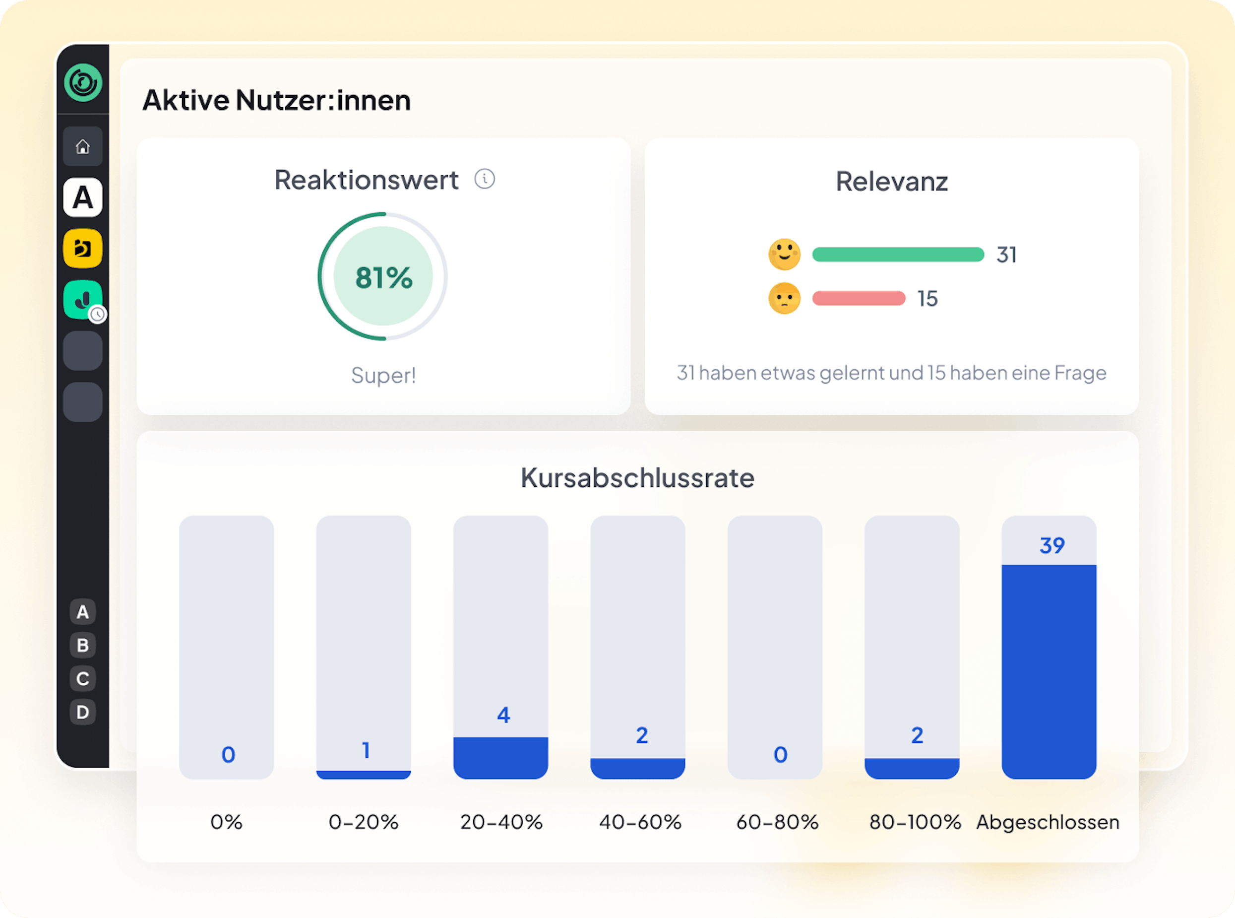 Reporting | Schulungsmanagement