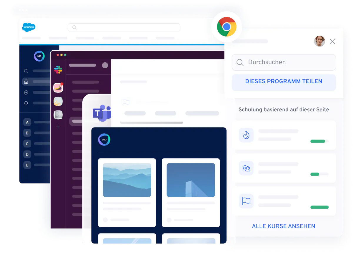 Integrationen LMS