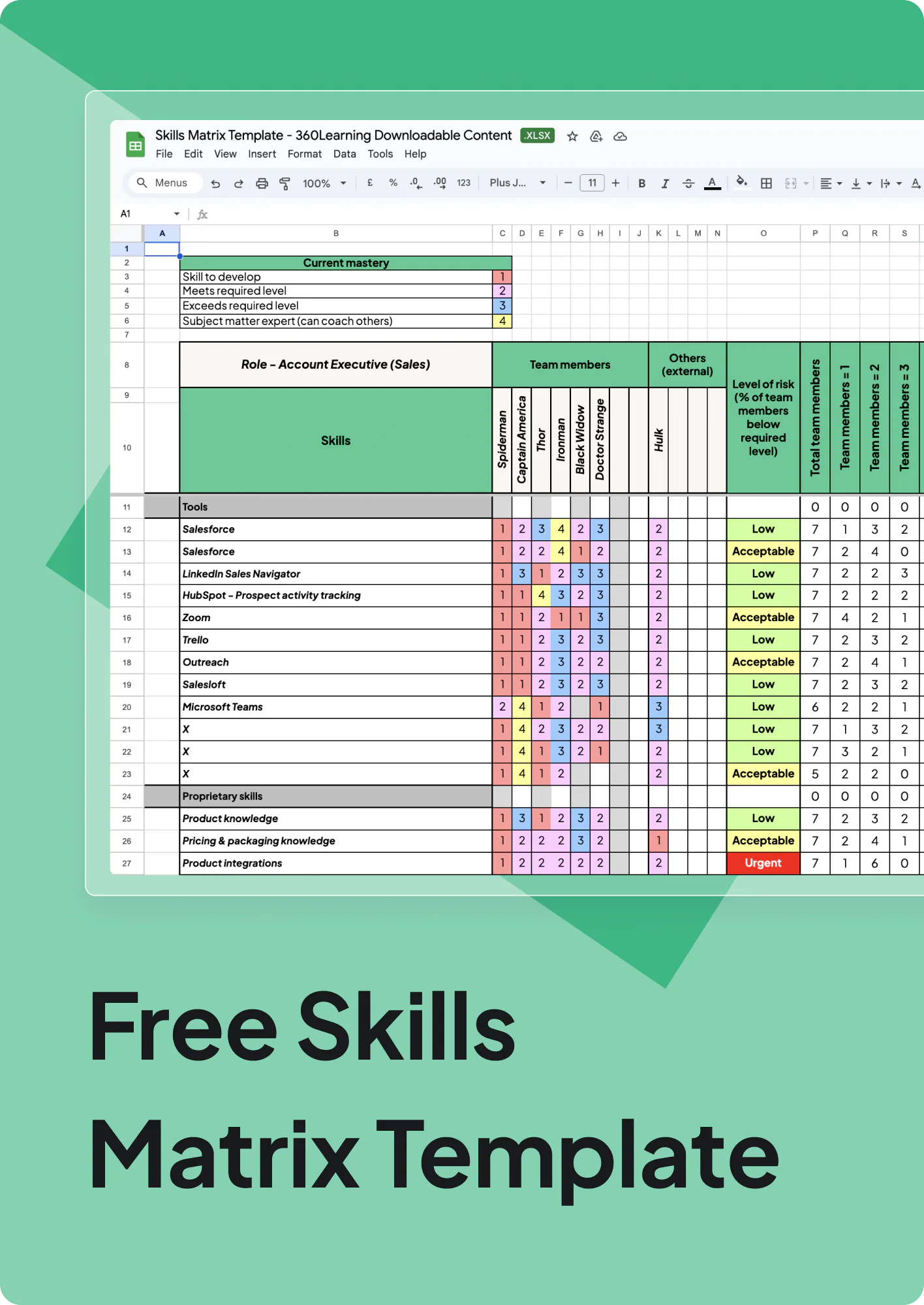 How to Create and Use a Skill Matrix Template