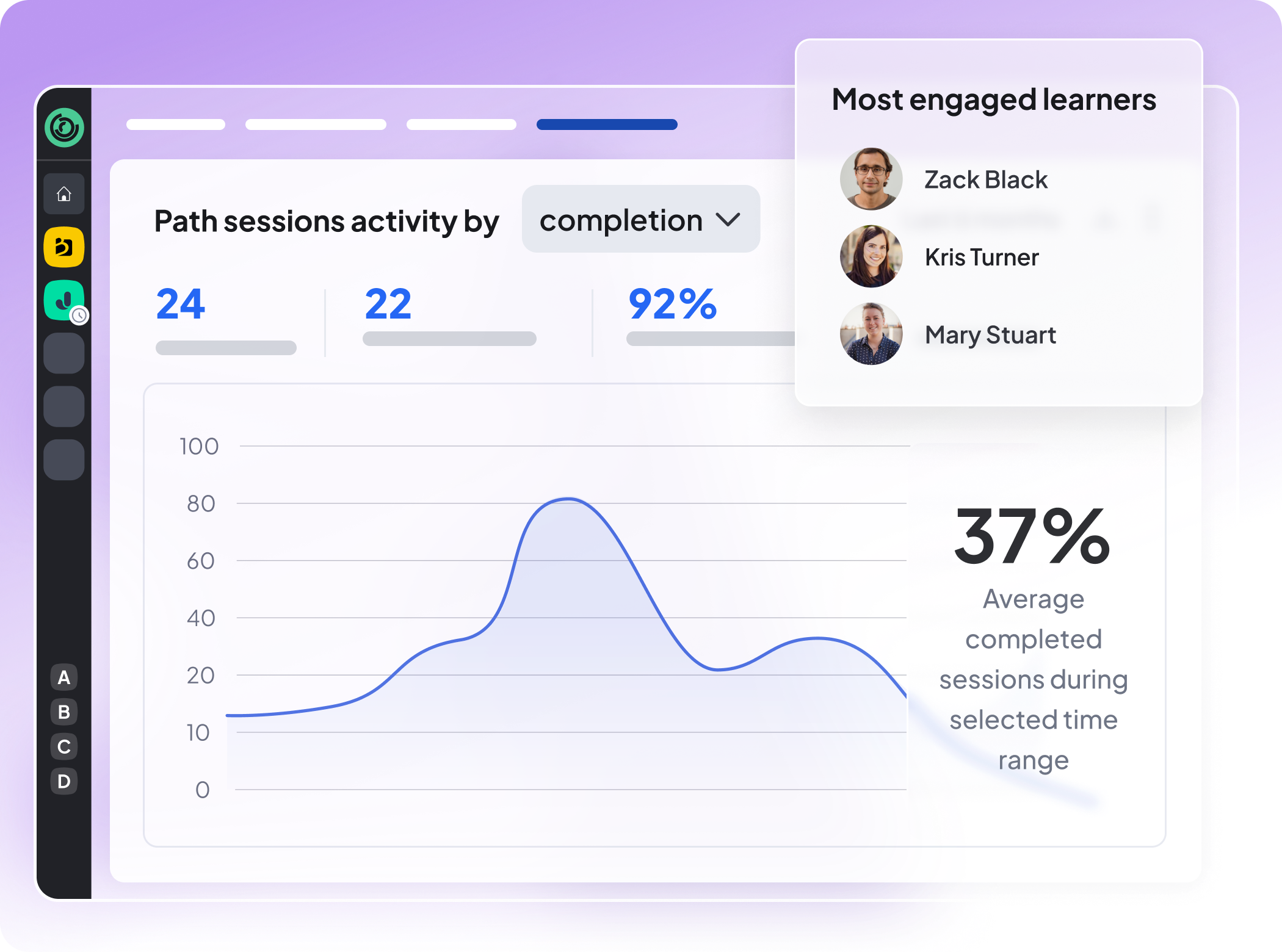 Demonstrate L&D impact | 360Learning