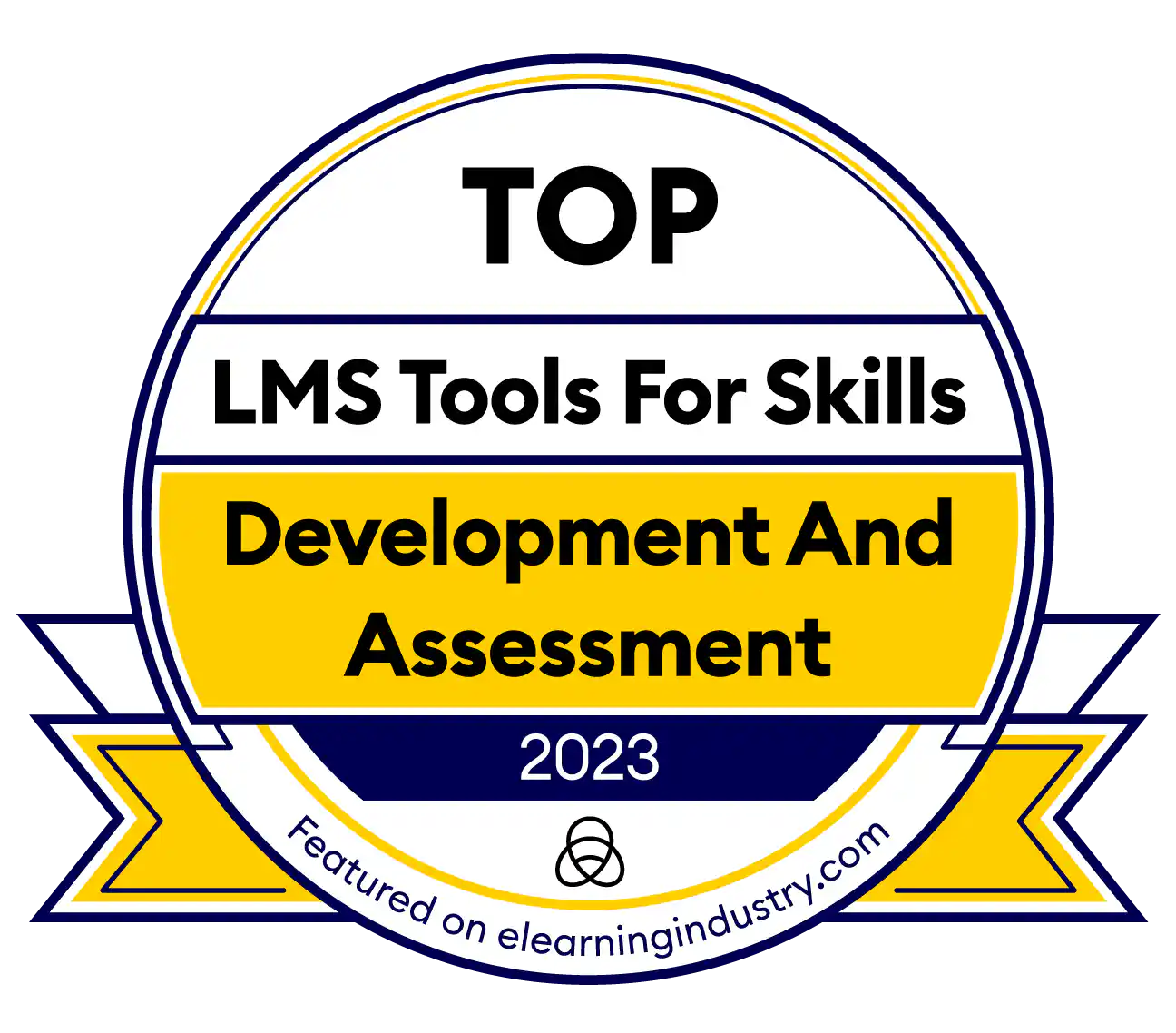 5 Best Examples of Employee Training and Development Programs