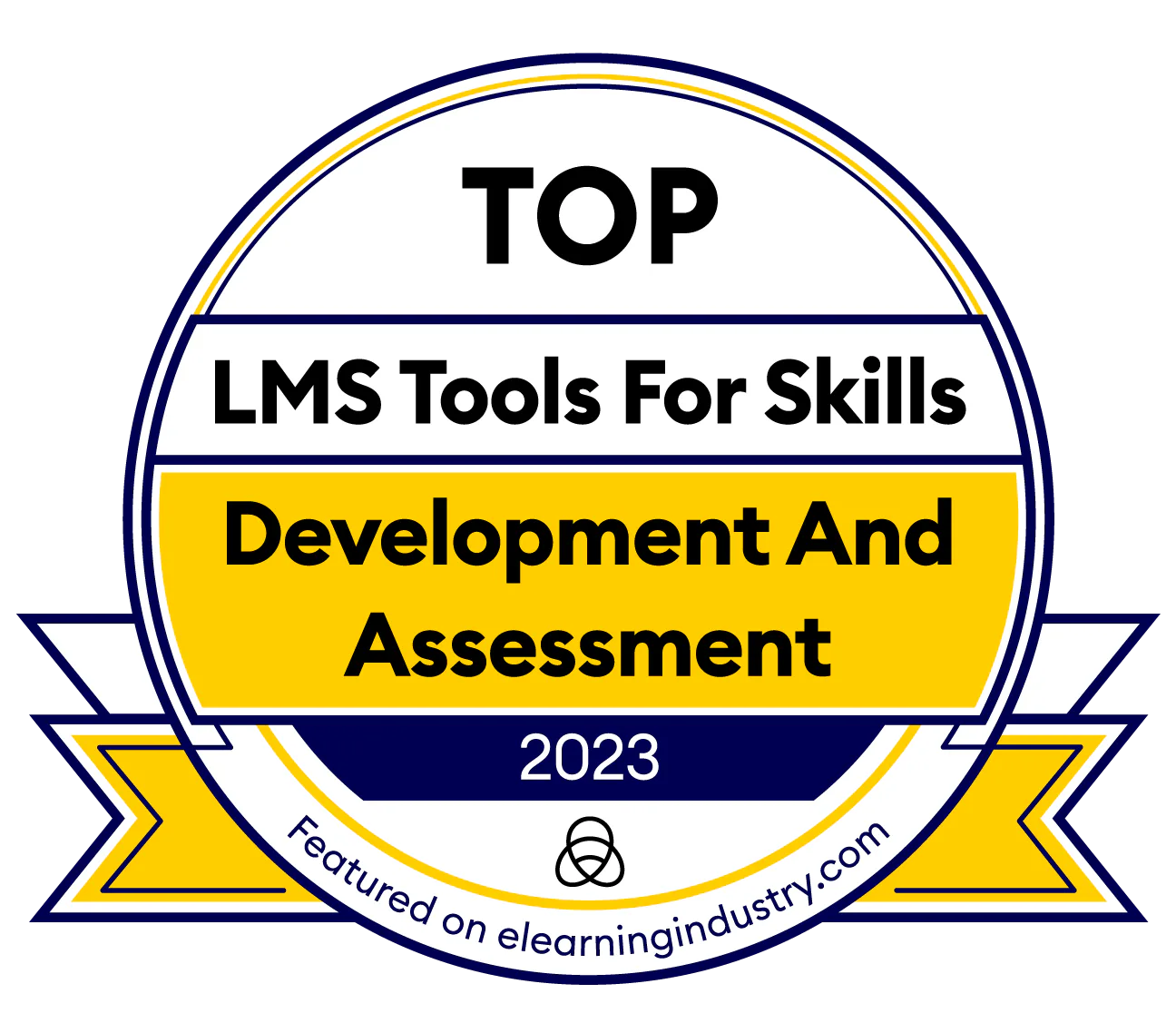 5 Best Examples of Employee Training and Development Programs