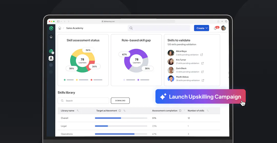 Cover image for 360Learning's AI powered upskilling campaigns