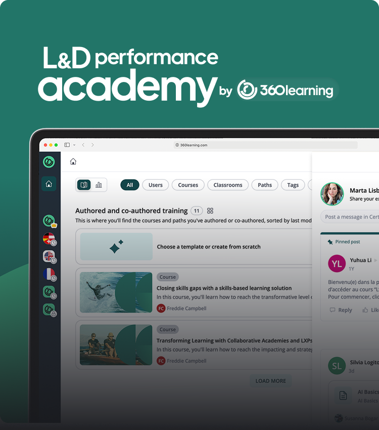 Screenshot of the L&D Academy interface, a selection of courses for L&D teams by 360Learning