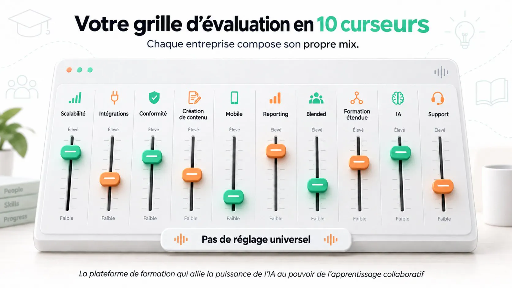 grille d'évaluation lms