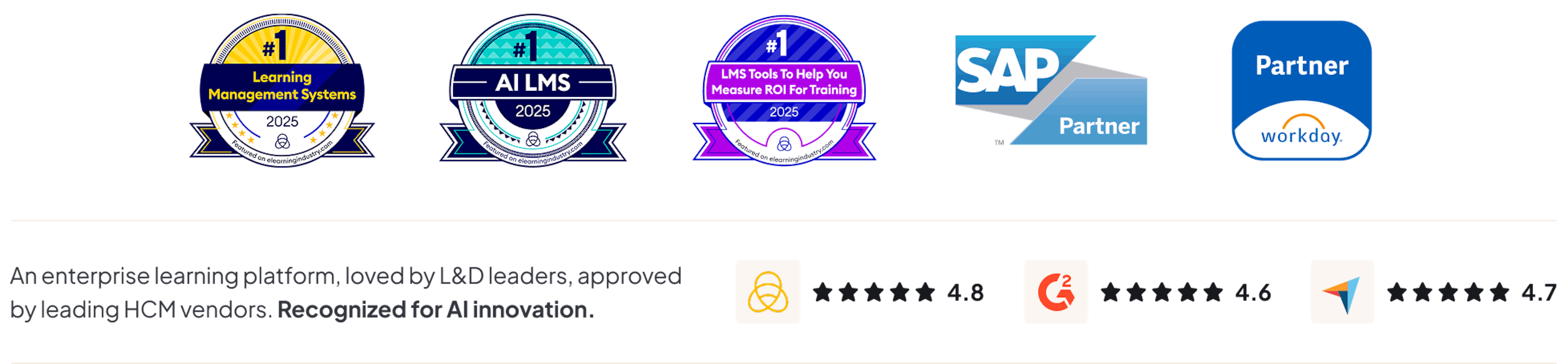 #1 LMS and AI LMS, SAP and Workday Partner