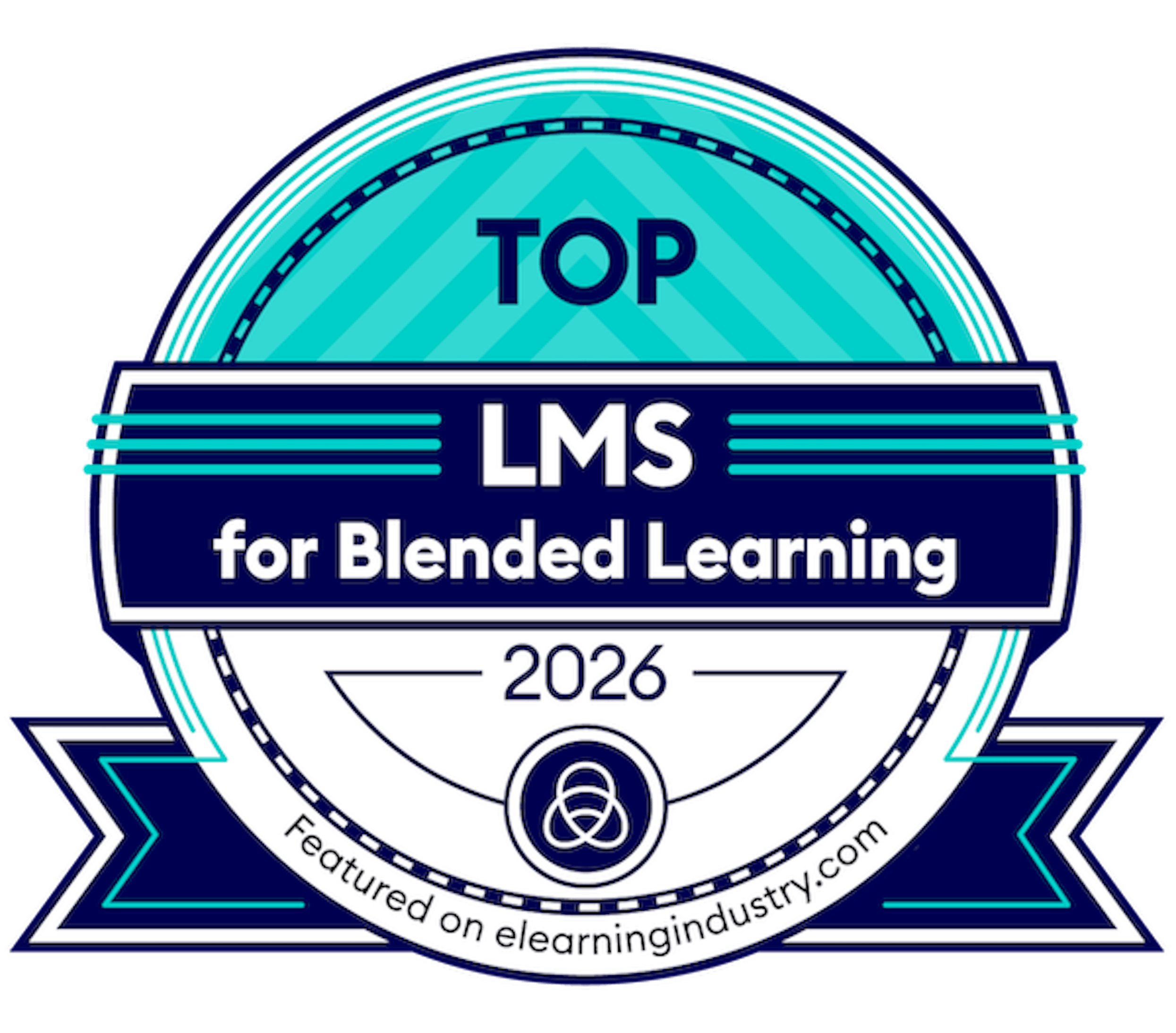 Top-LMS-for-Blended-Learning-2026