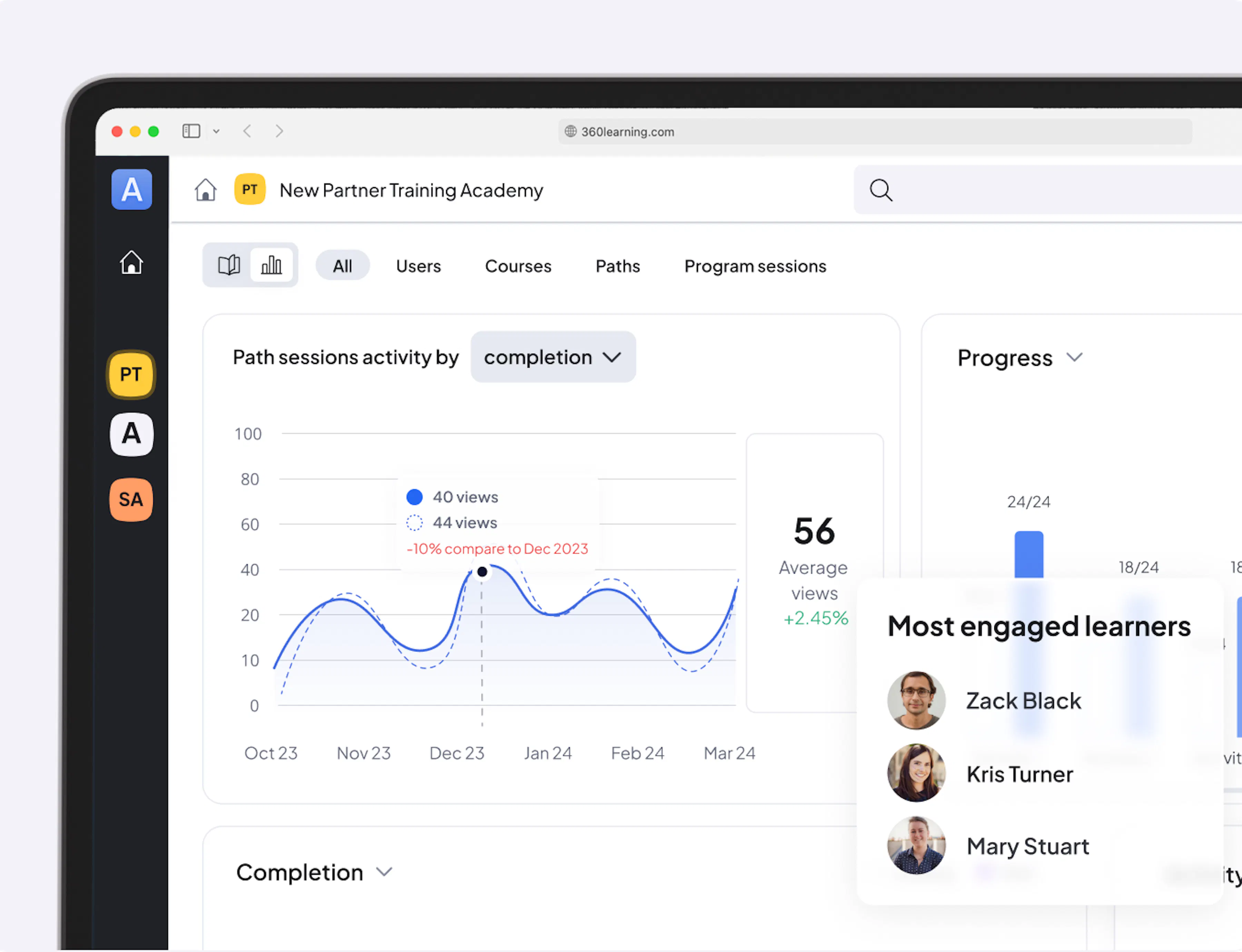 Manager dashboard