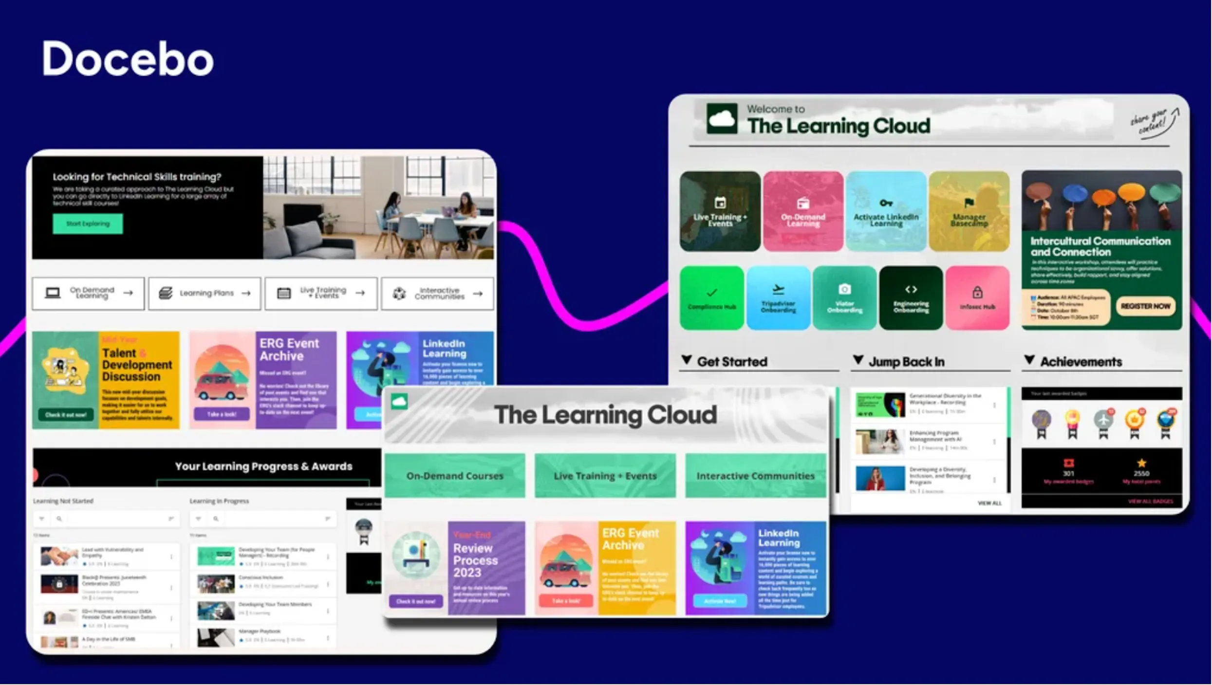 docebo lernplattform