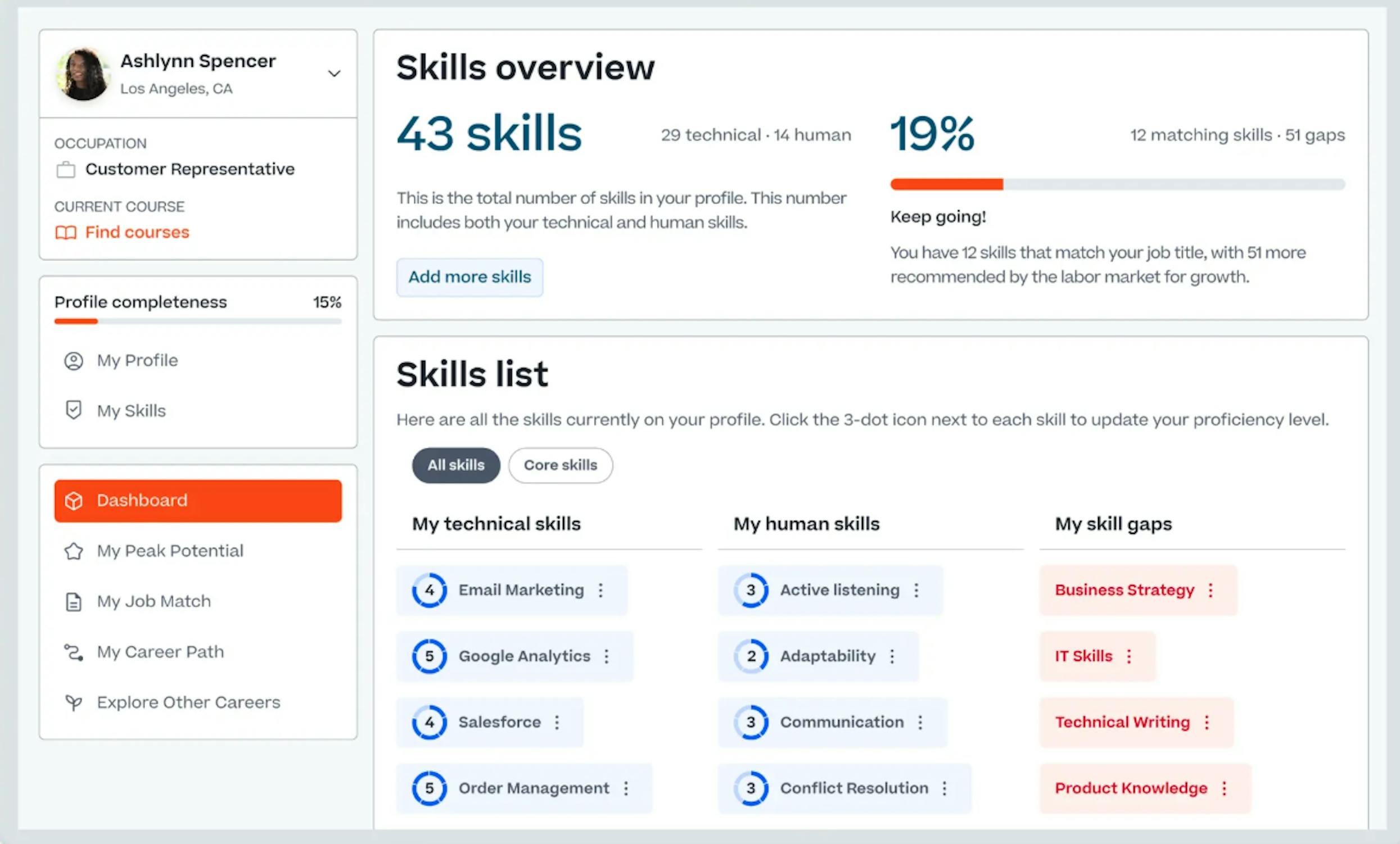 skill-basierte lernplattform cornerstone
