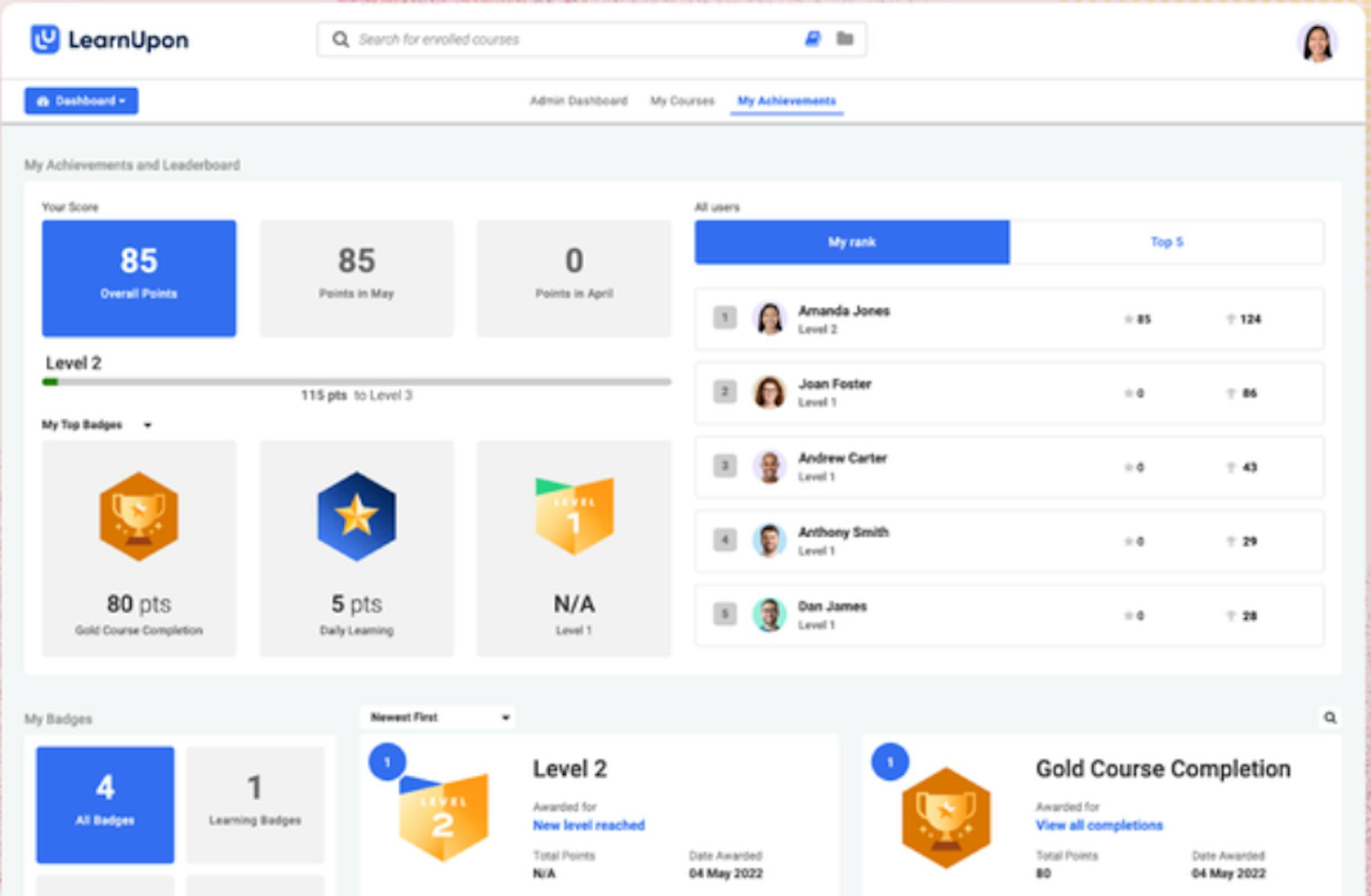 skill-basierte lernplattform LearnUpon