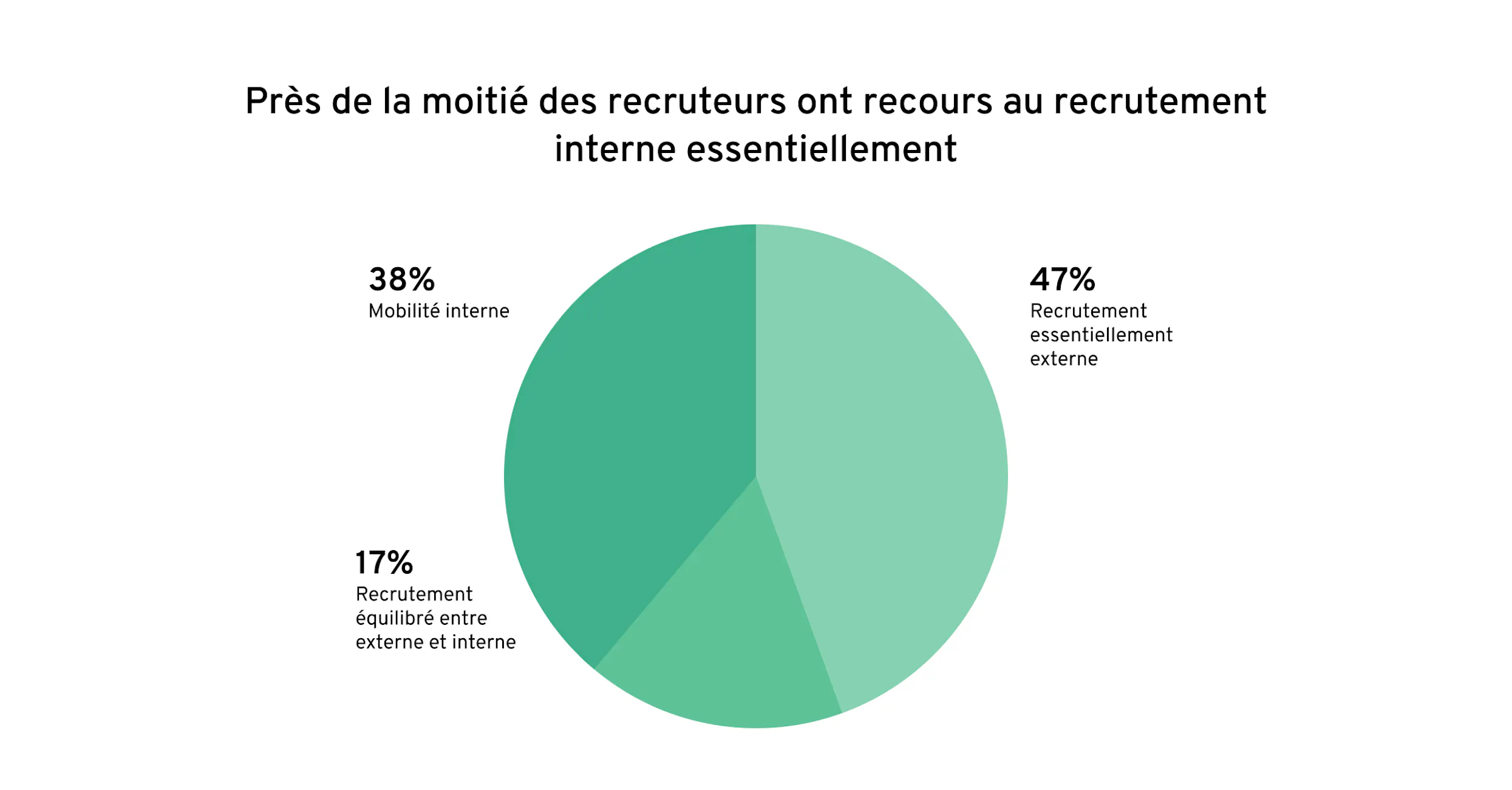 FR-Rapport-compétences-GR2