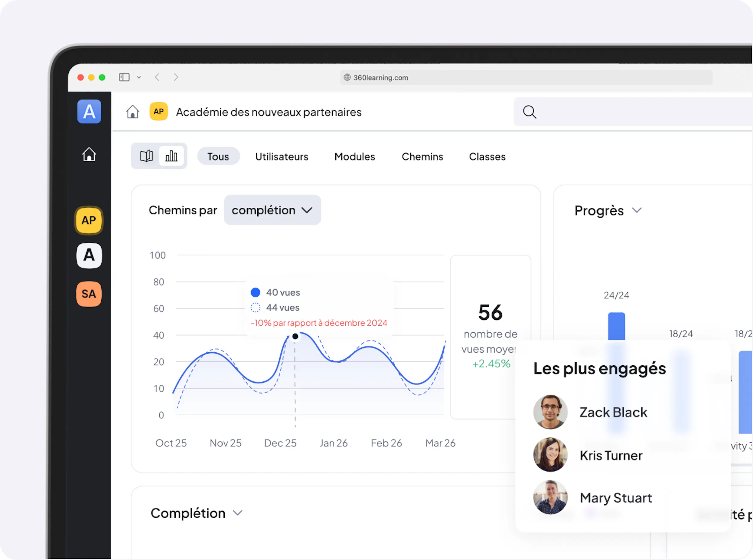 Manager dashboard