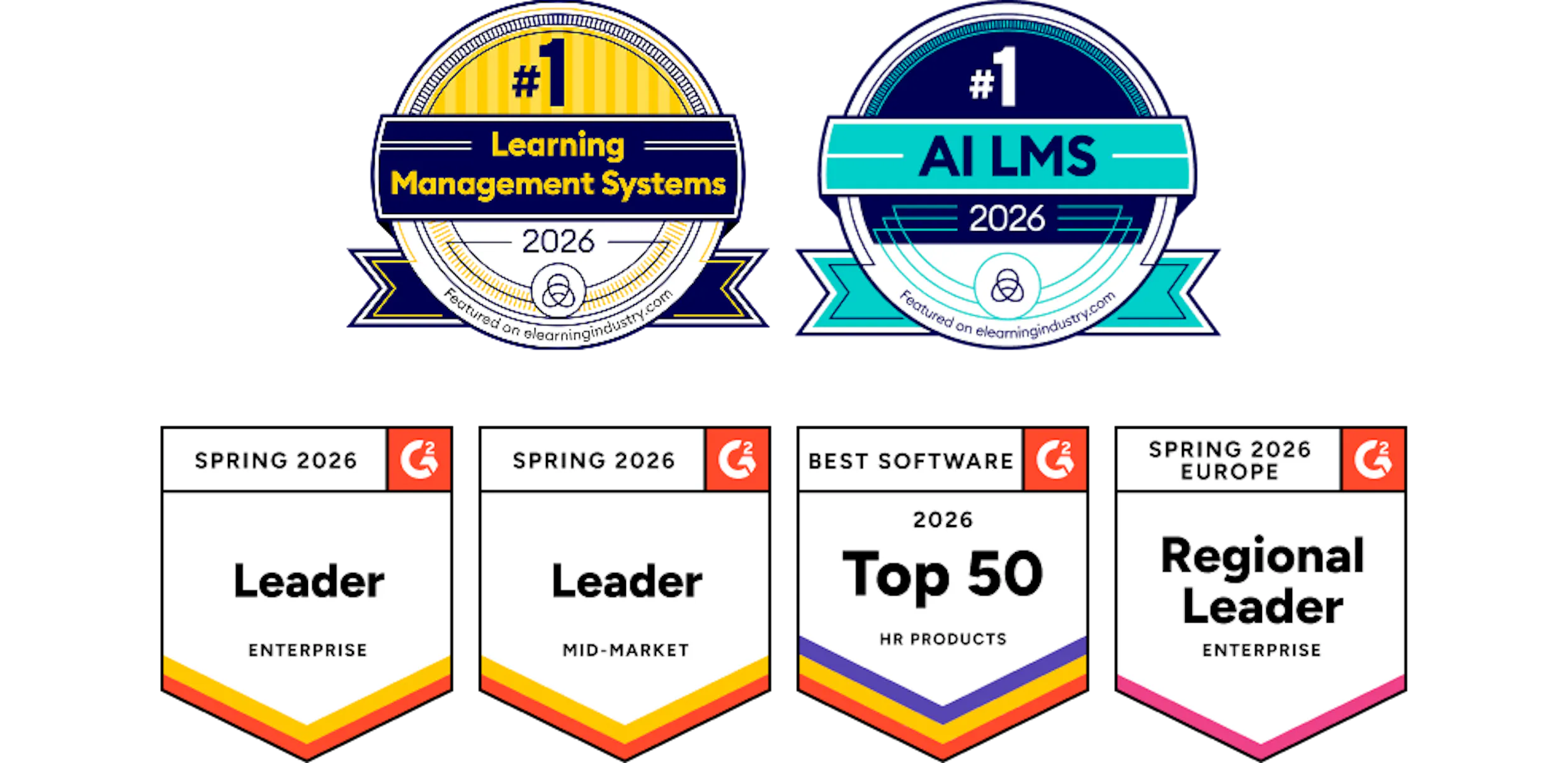 G2 and eLearning Industry badges awarded to 360Learning in 2026 including #1 LMS and #1 AI LMS
