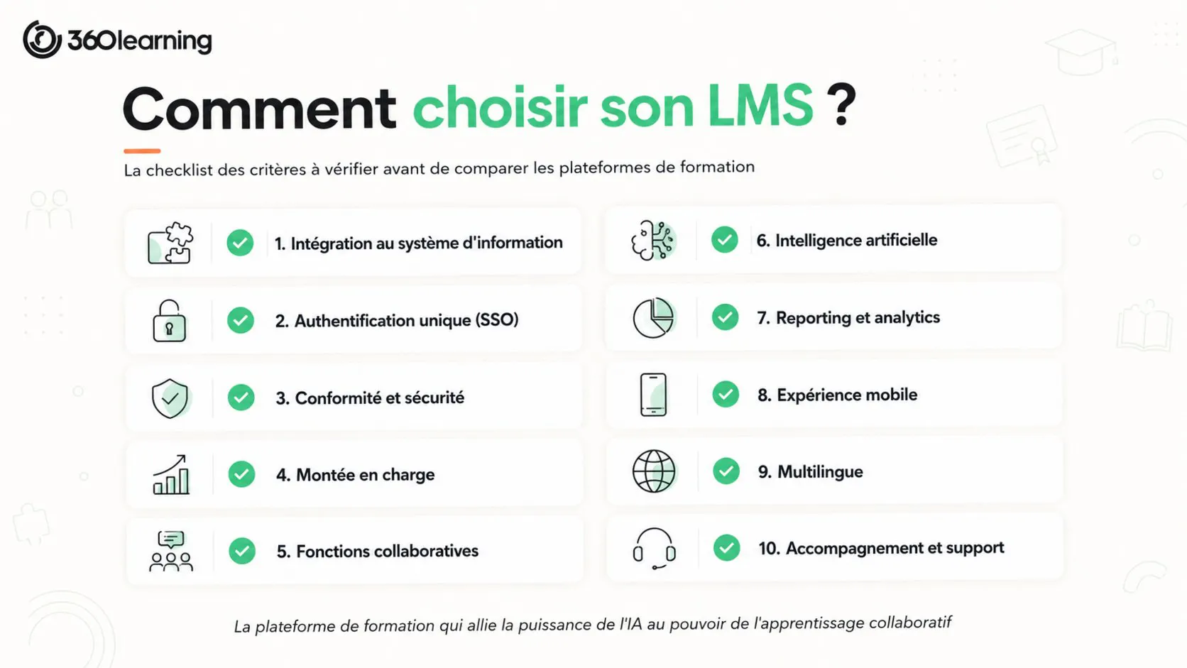 infographie comment choisir son LMS