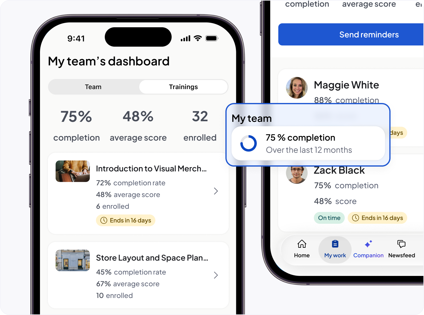 Mobile-first manager dashboards | 360Learning