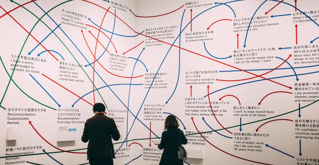 Museum exhibit representing annual training plan