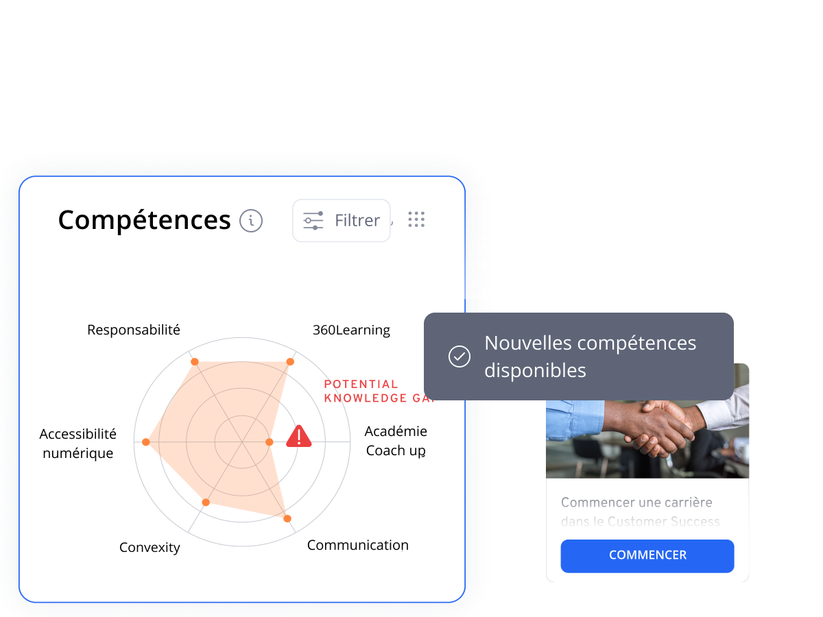 Visualisation des compétences sur la LXP