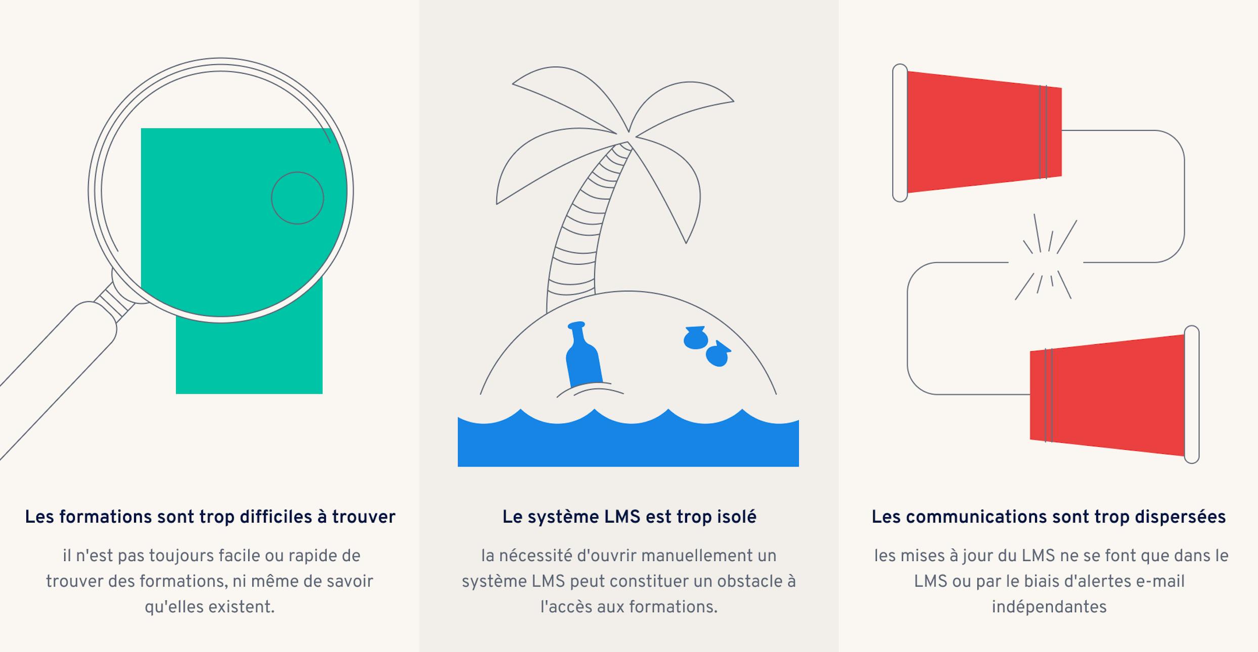 lapprentissage-en-situation-de-travail-obstacles