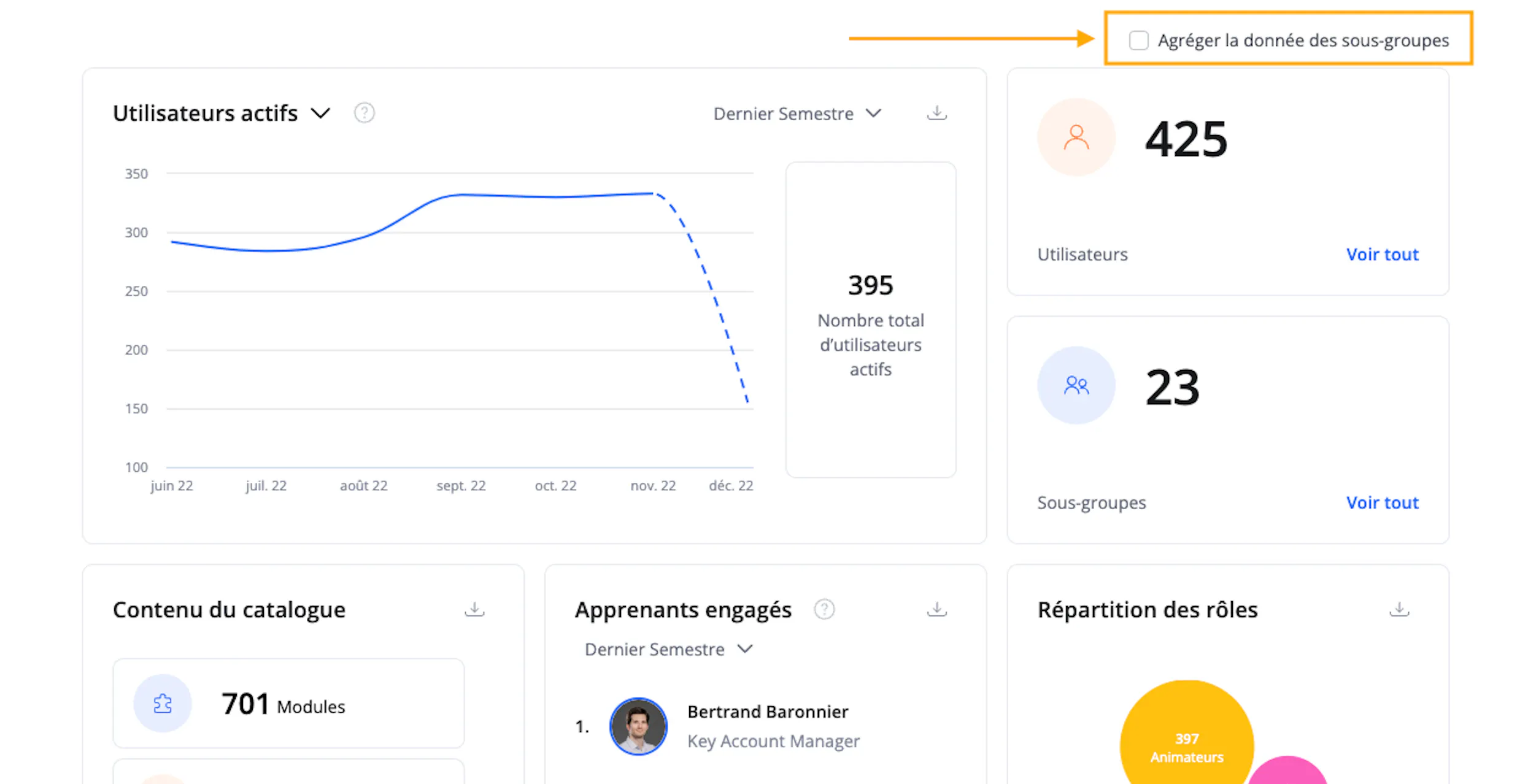 Données des sous-groupes consolidées | 360Learning