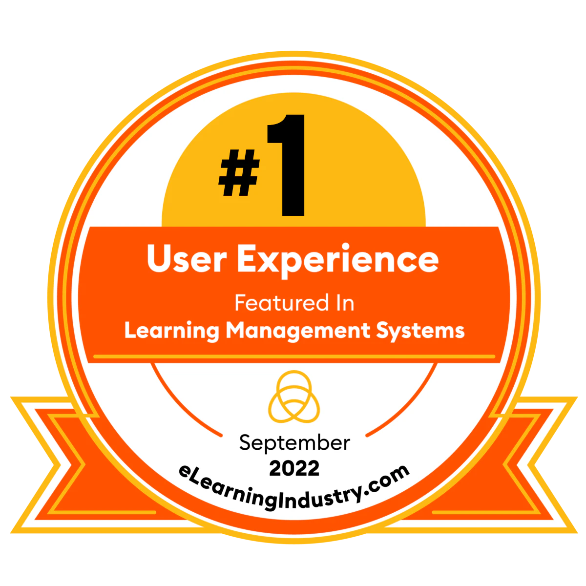 5 Best Examples of Employee Training and Development Programs