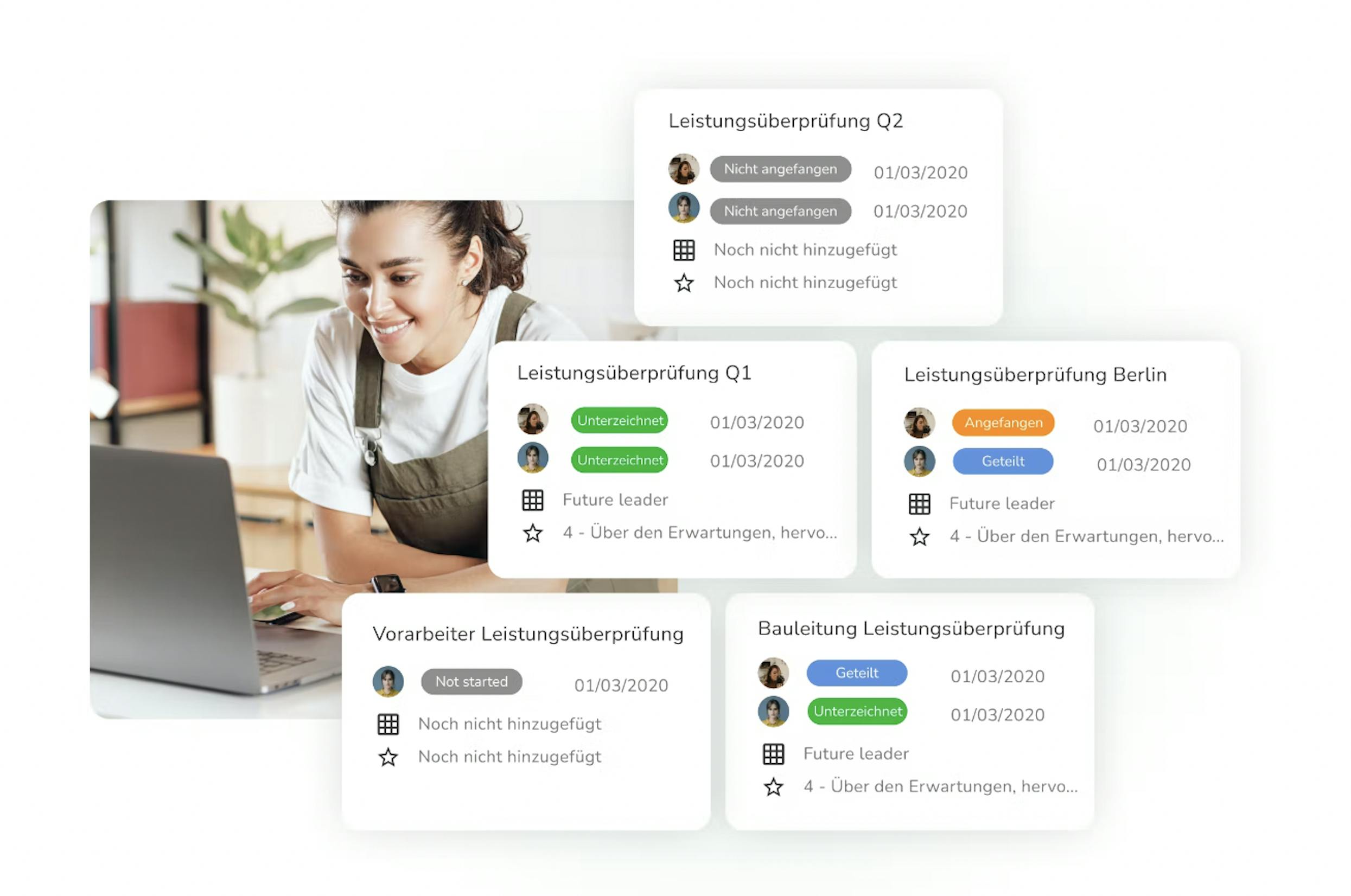 Performance Management digital
