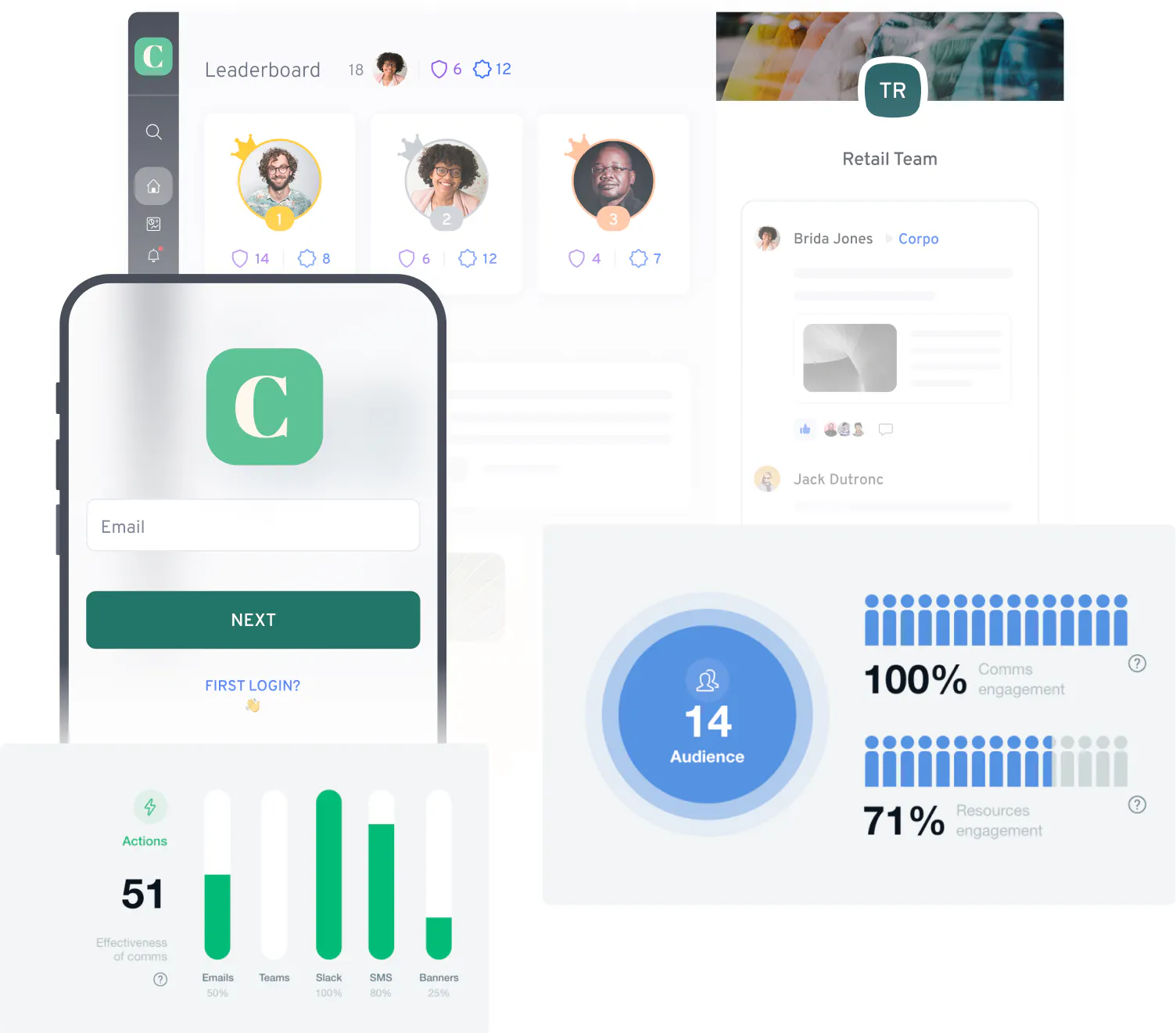 360Learning et Looop - acquisition