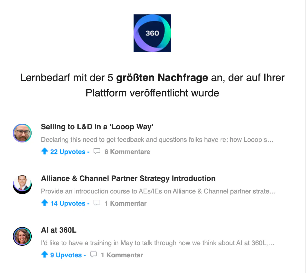 Lernbedarfsanalyse