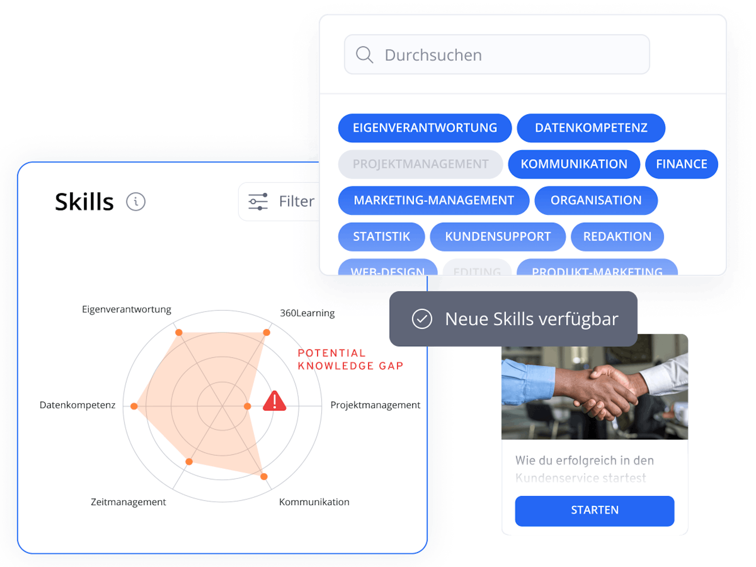 Skills 360Learning