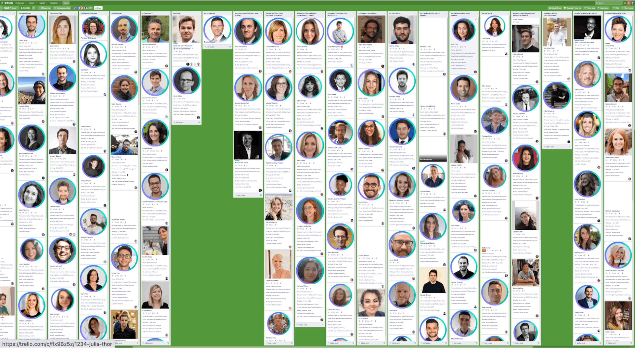 effective virtual teams scopes board