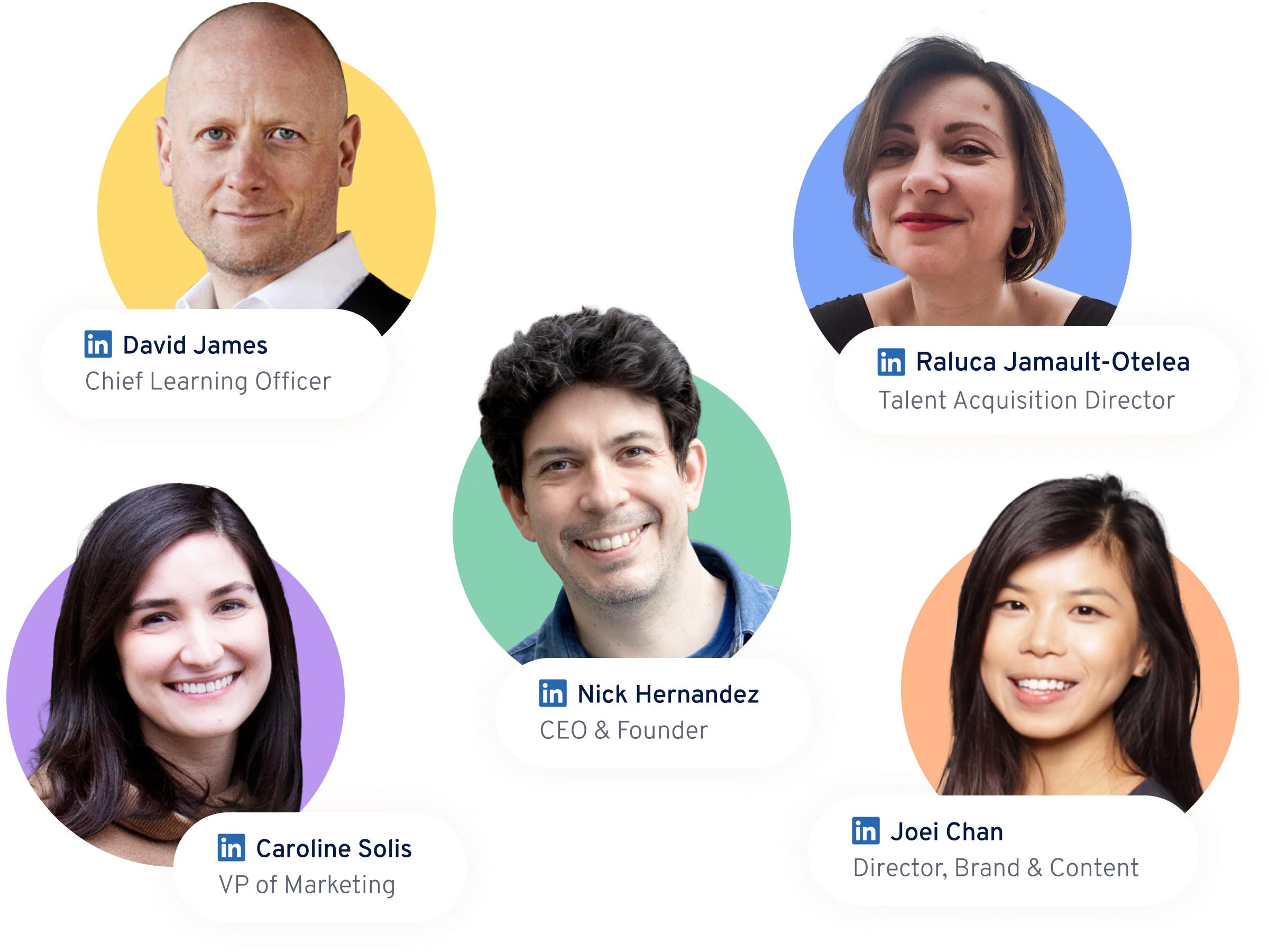 360Learning spokesperson David James Raluca Nick Hernandez Caroline Solis Joei Chan