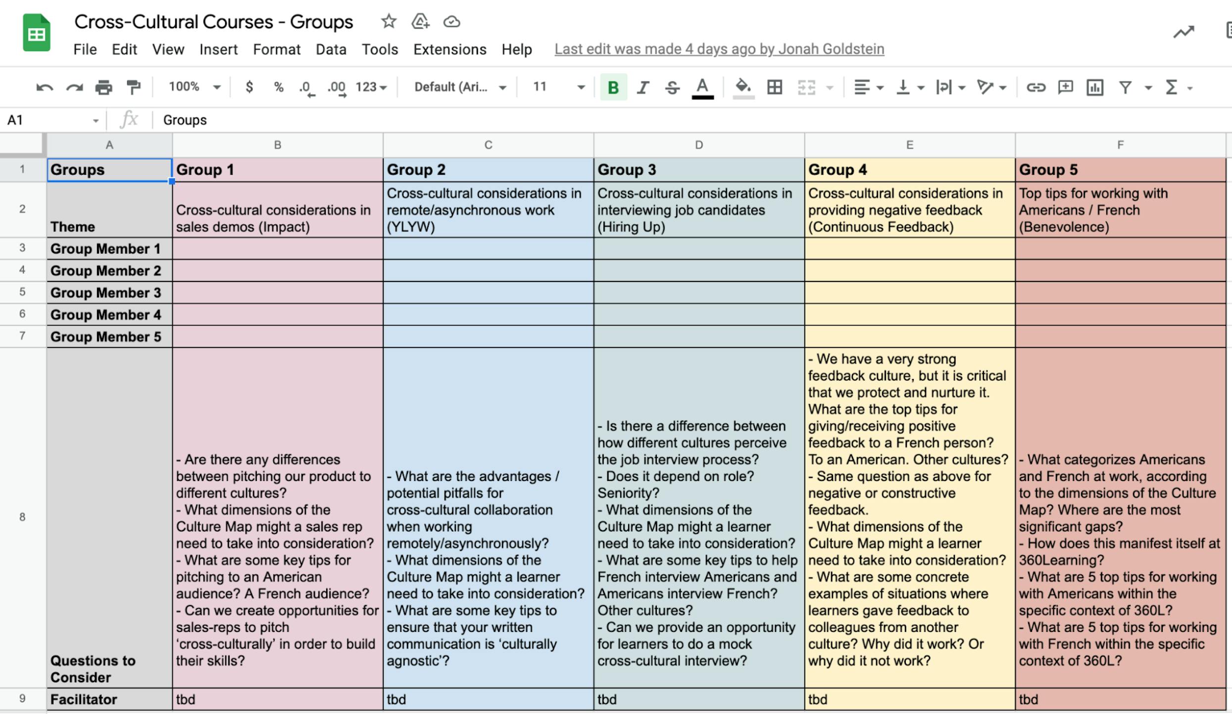 How we organized our cross-cultural training follow up