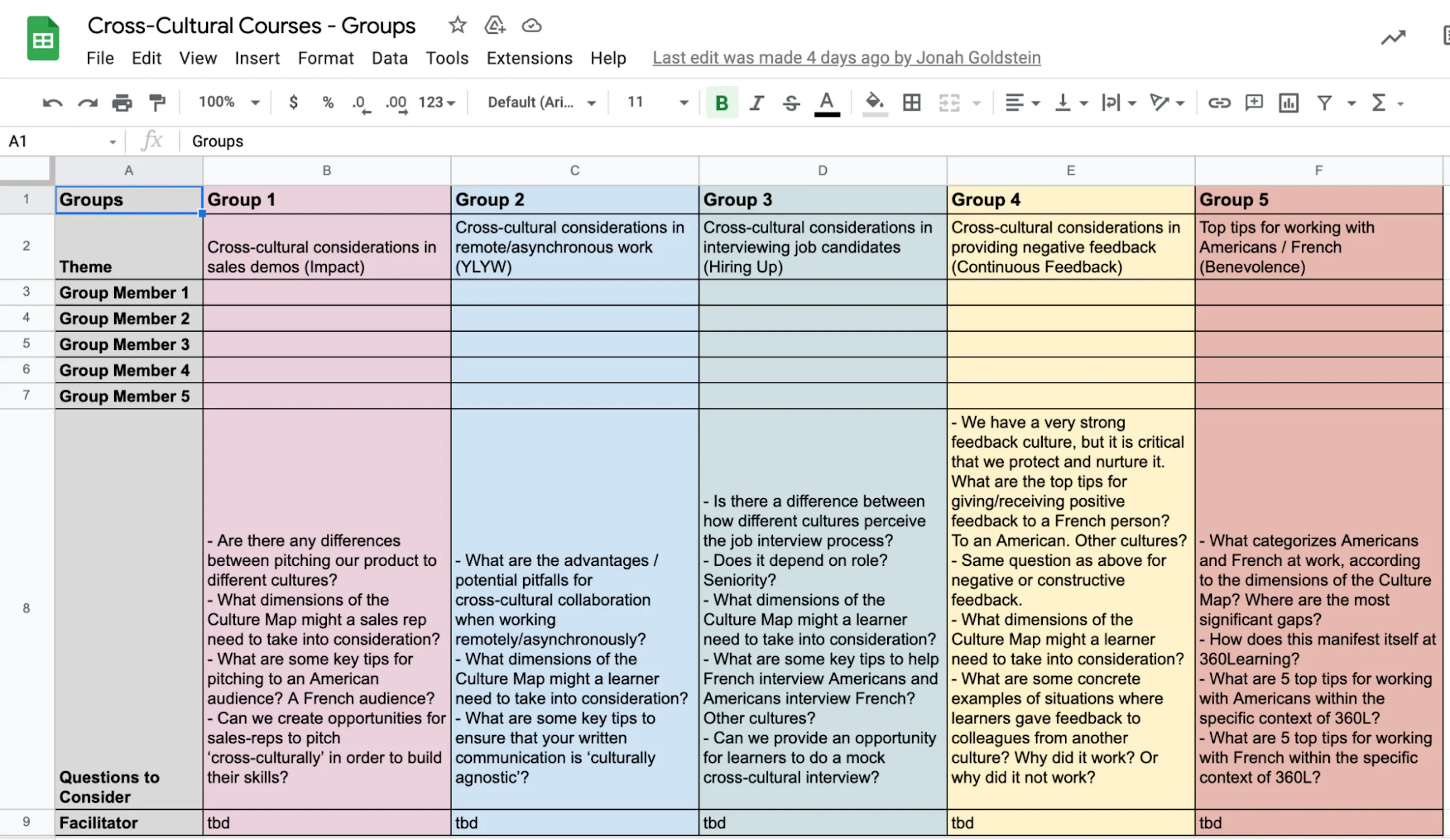 How we organized our cross-cultural training follow up