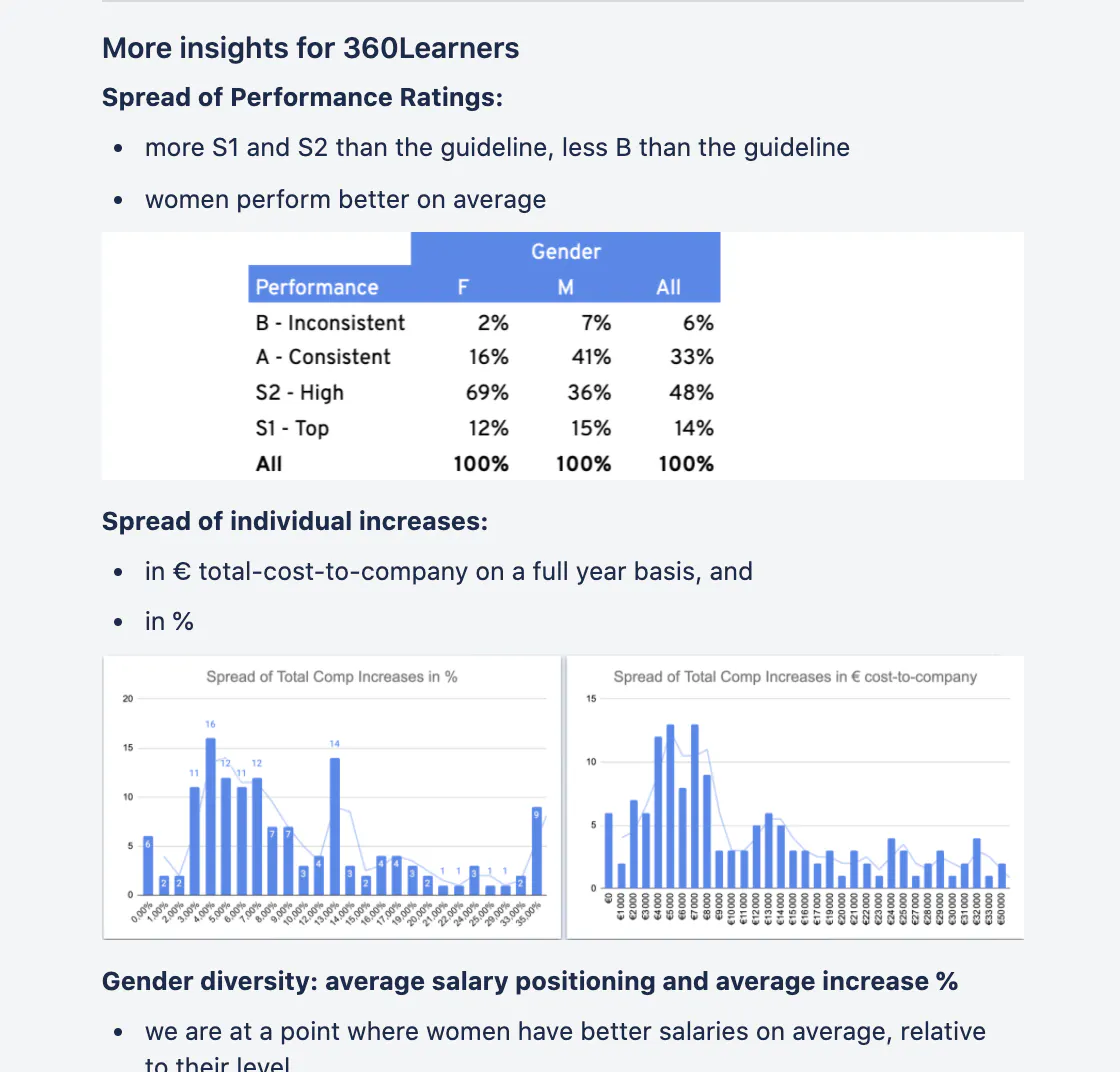 360Learner Journey Compensation