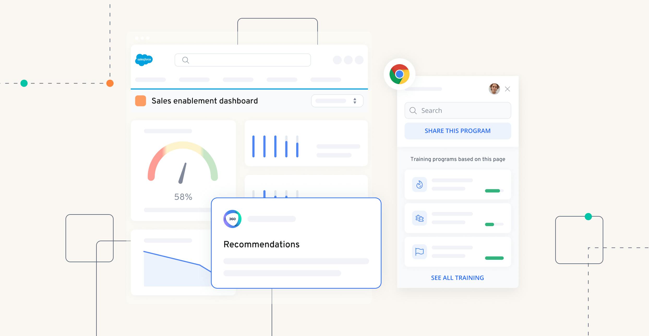 learning-in-the-flow-of-work-integrations-recommendations