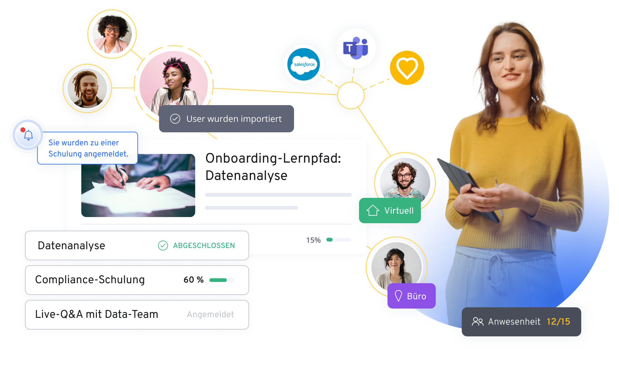 Das Lern-Management System für Collaborative Learning | 360Learning