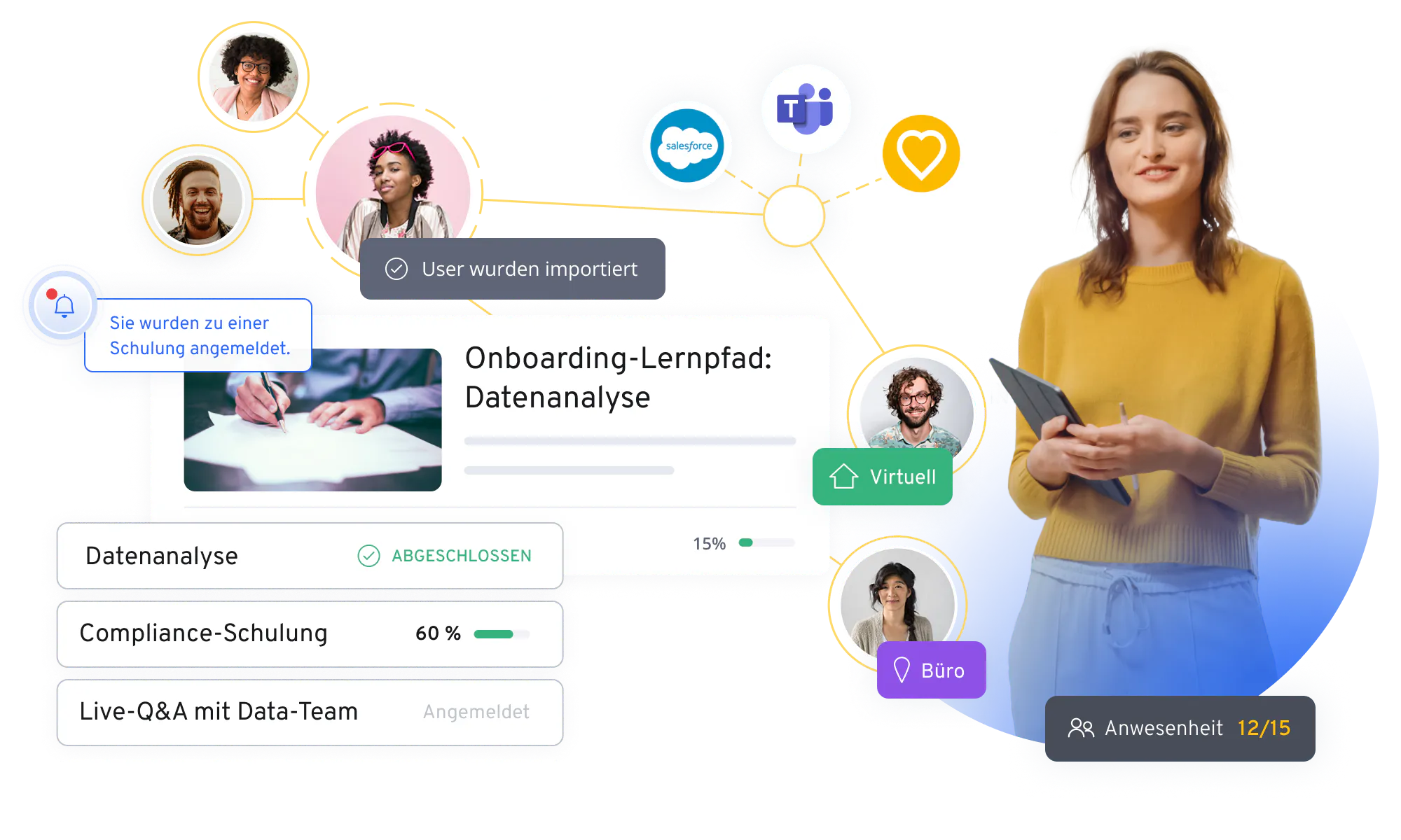 Das Lern-Management System für Collaborative Learning | 360Learning