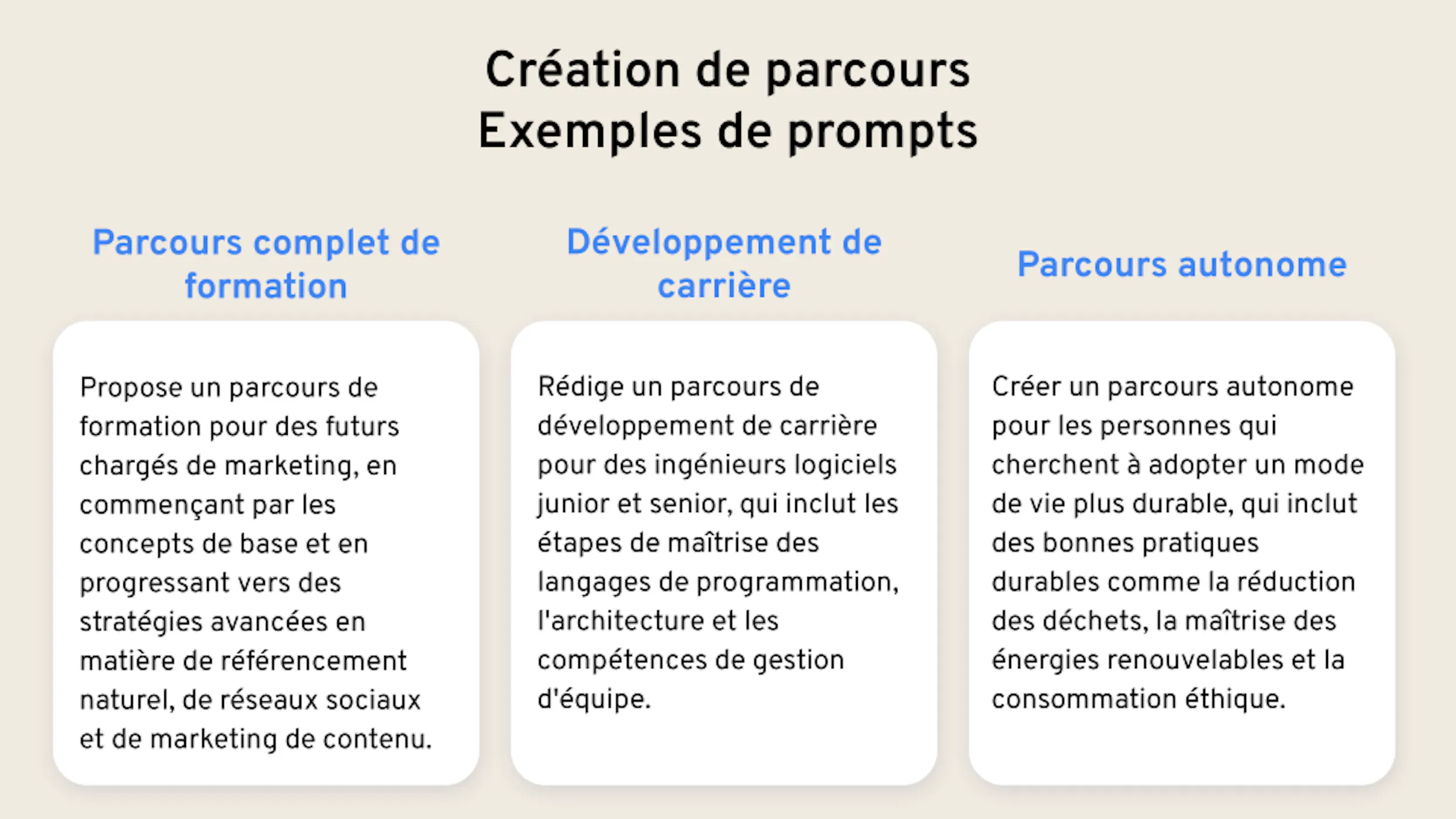 Prompt - Certificat IA