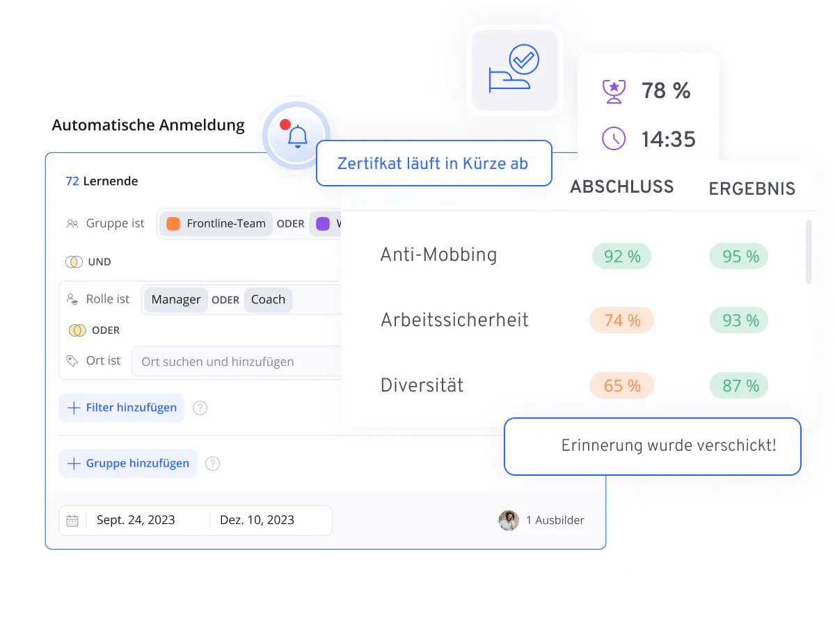 Reporting LMS | 360Learning