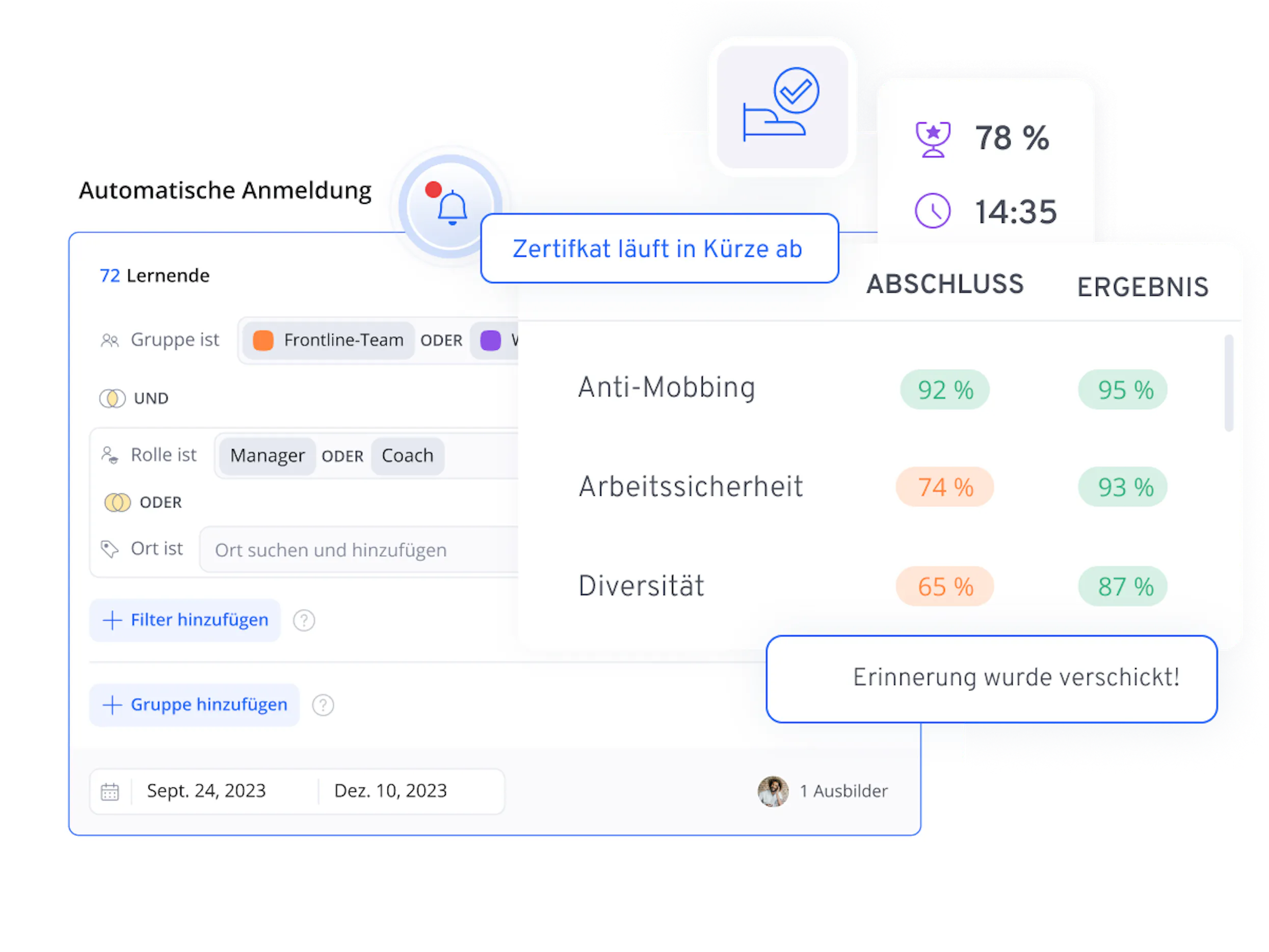Online Lernplattform Tracking