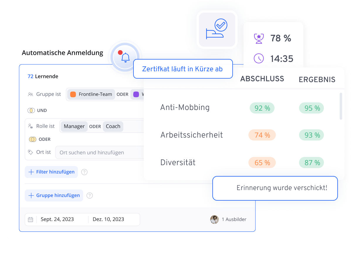 Reporting LMS | 360Learning