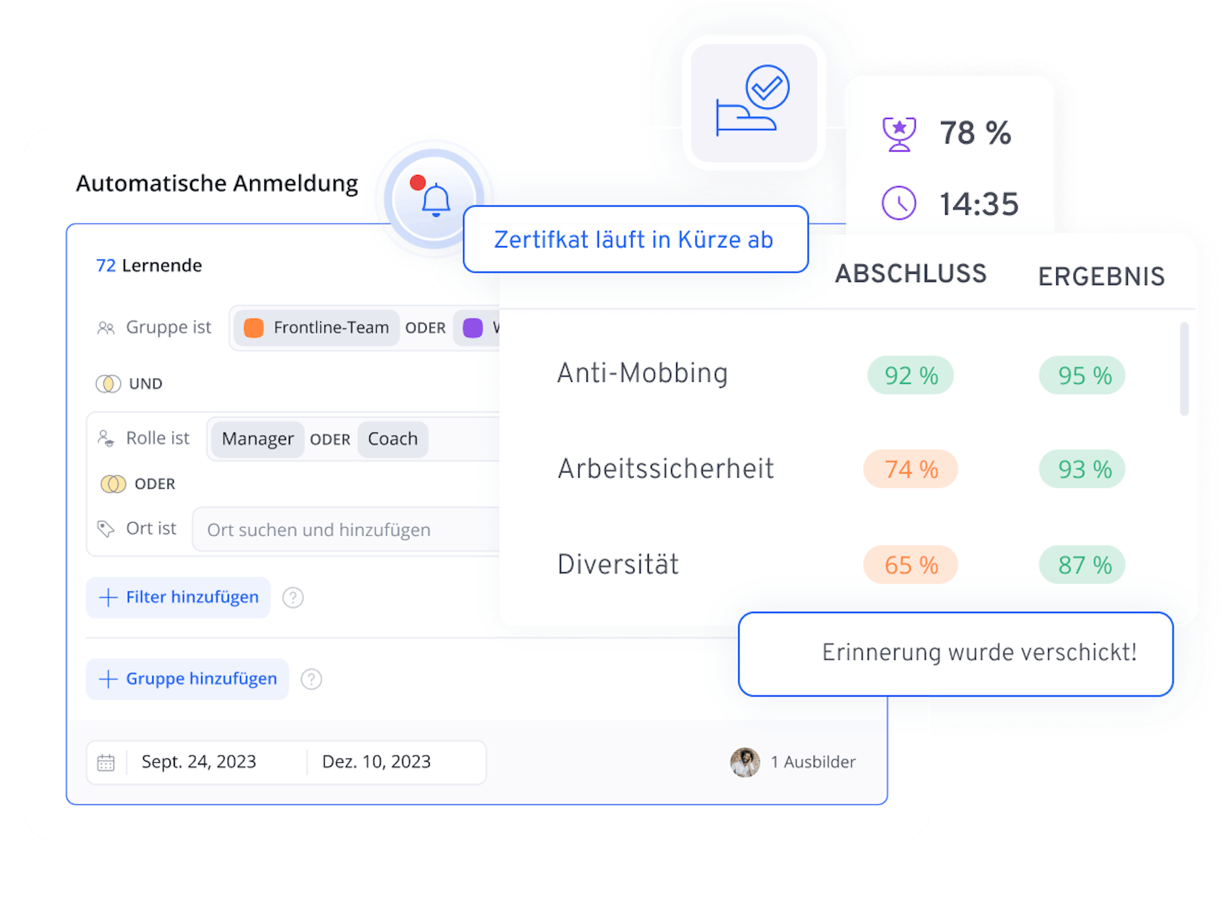 Online Lernplattform Tracking