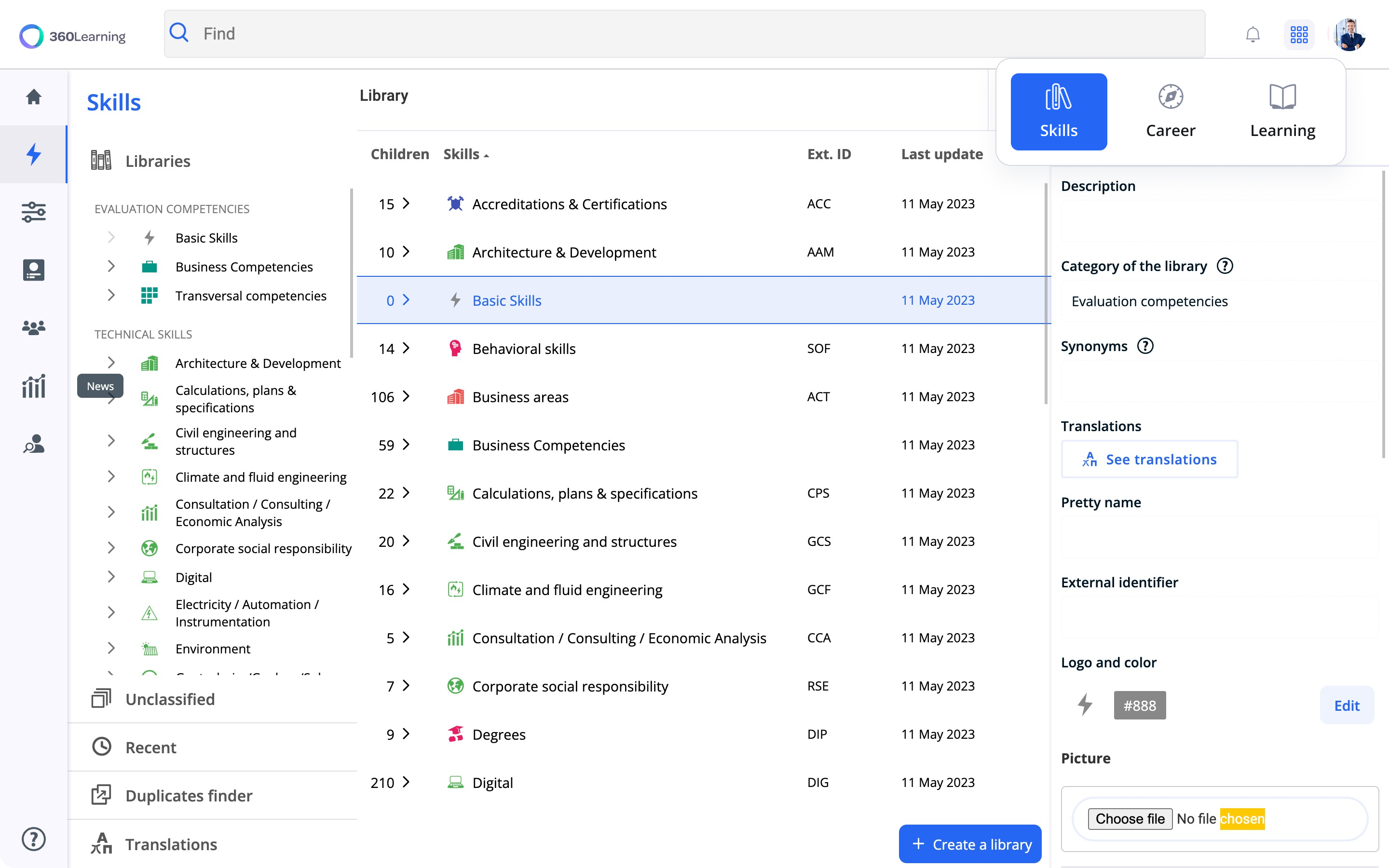 Skills-Based Learning: Our 5-Step Blueprint to Make the Shift and ...