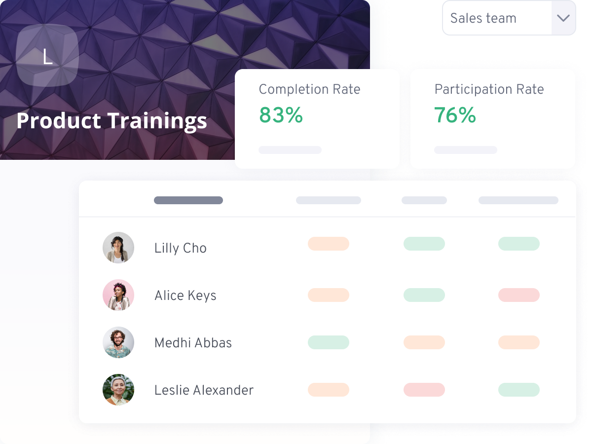 #1 Collaborative Learning Management System | 360Learning