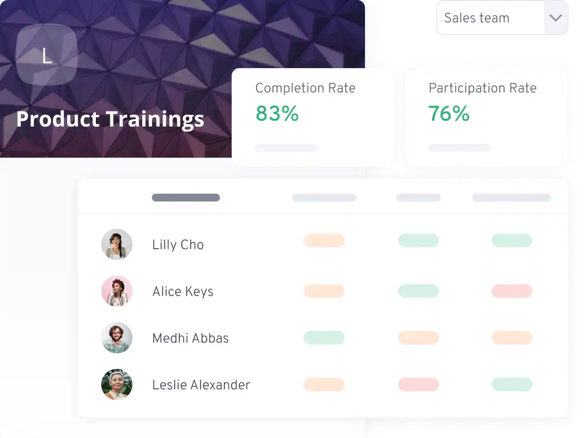 Create Training Videos for Employees: How to + Examples