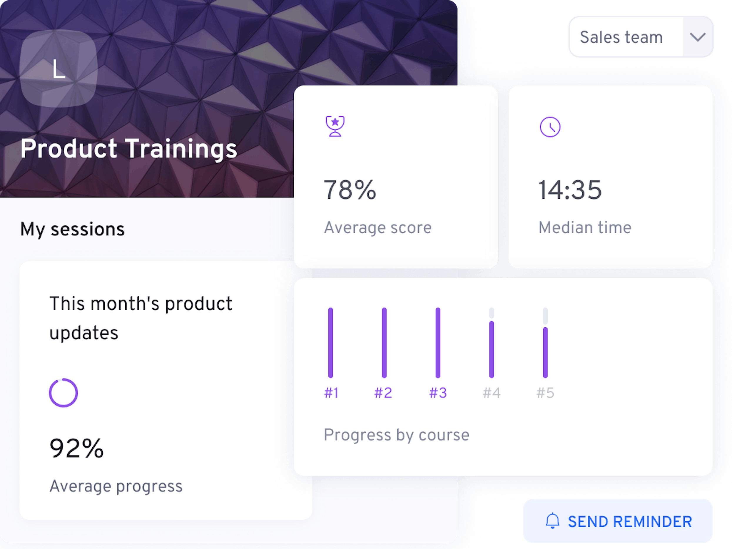 Product illustration Scale | 360Learning